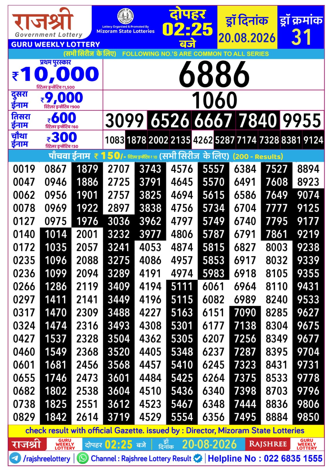 Rajshree 2:25 PM Result 20 August 2026
