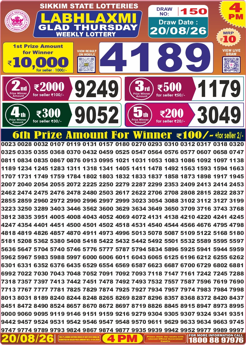 Labh Laxmi 4 PM Result 20 August 2026