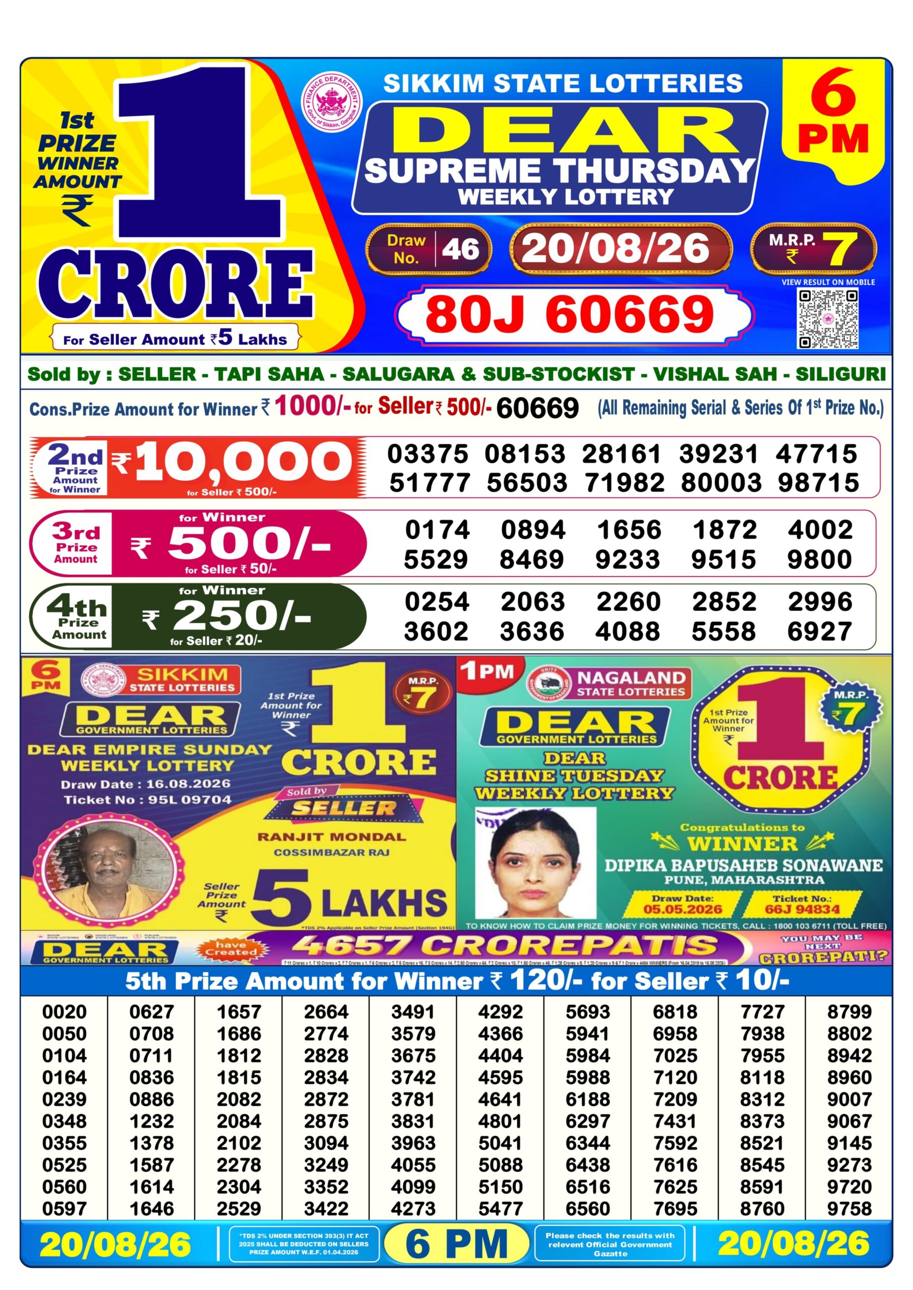 Dear 6 PM Result 20 August 2026