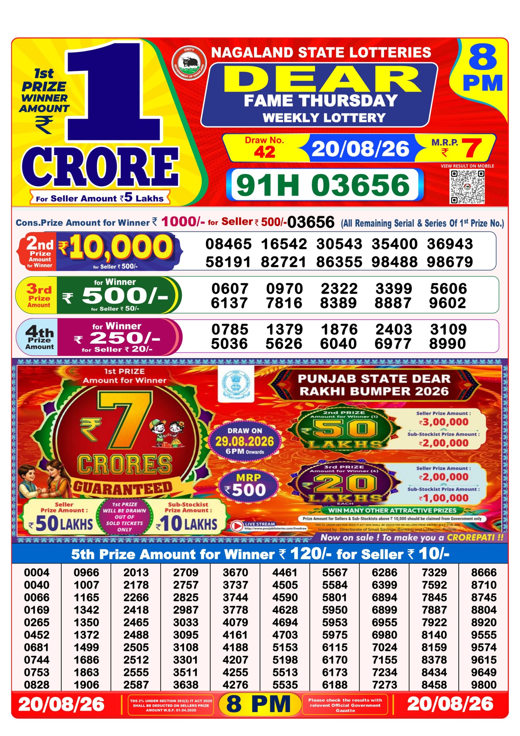 Dear 8 PM Result 20 August 2026