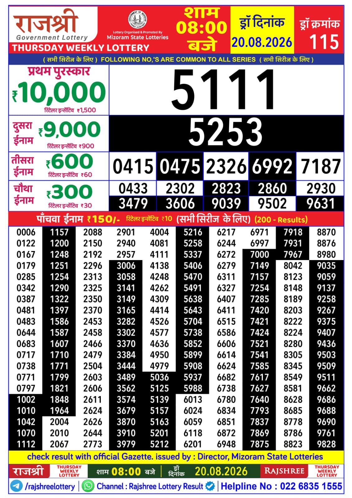 Rajshree 8 PM Result 20 August 2026