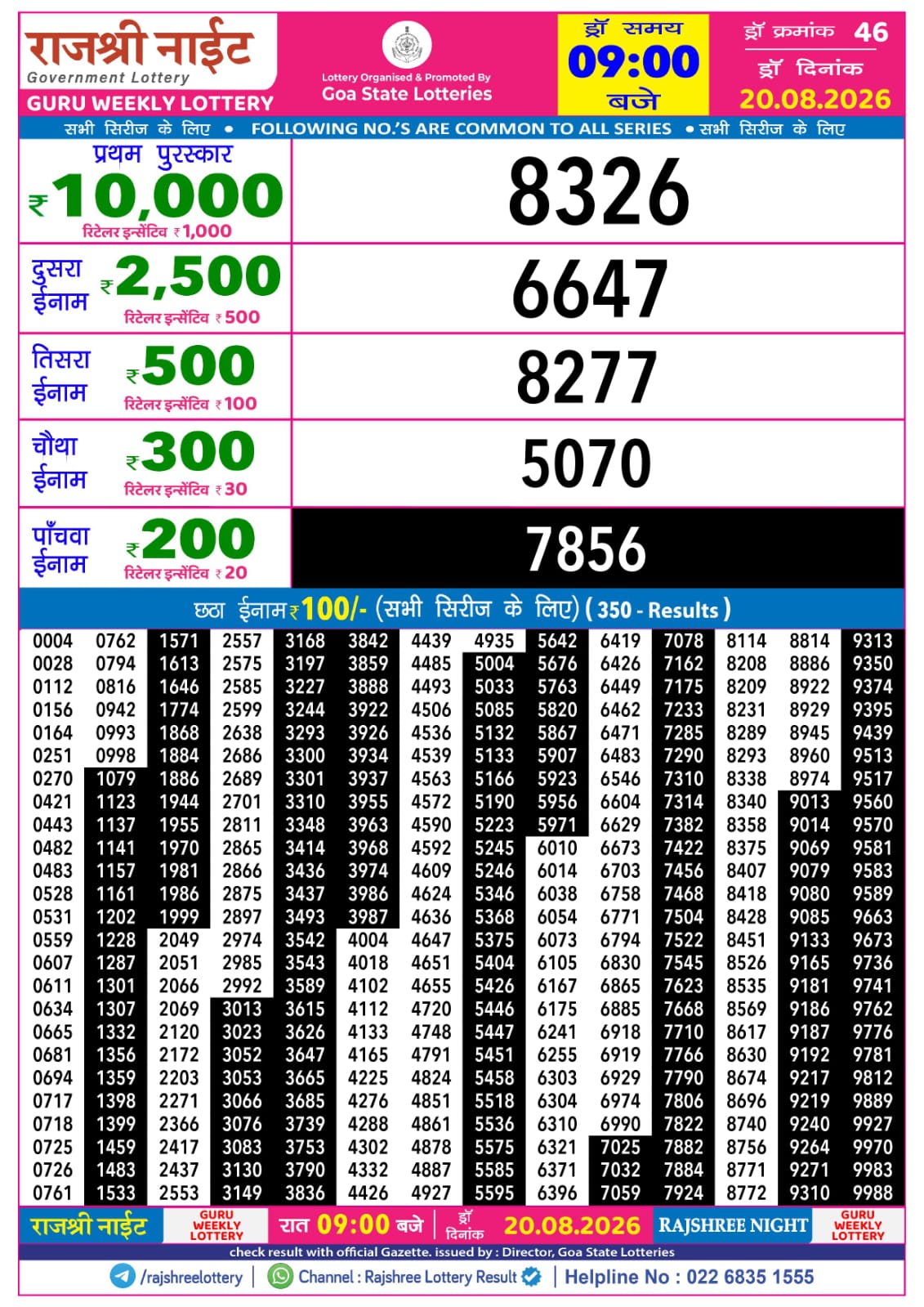 Rajshree Night 9 PM Result 20 August 2026