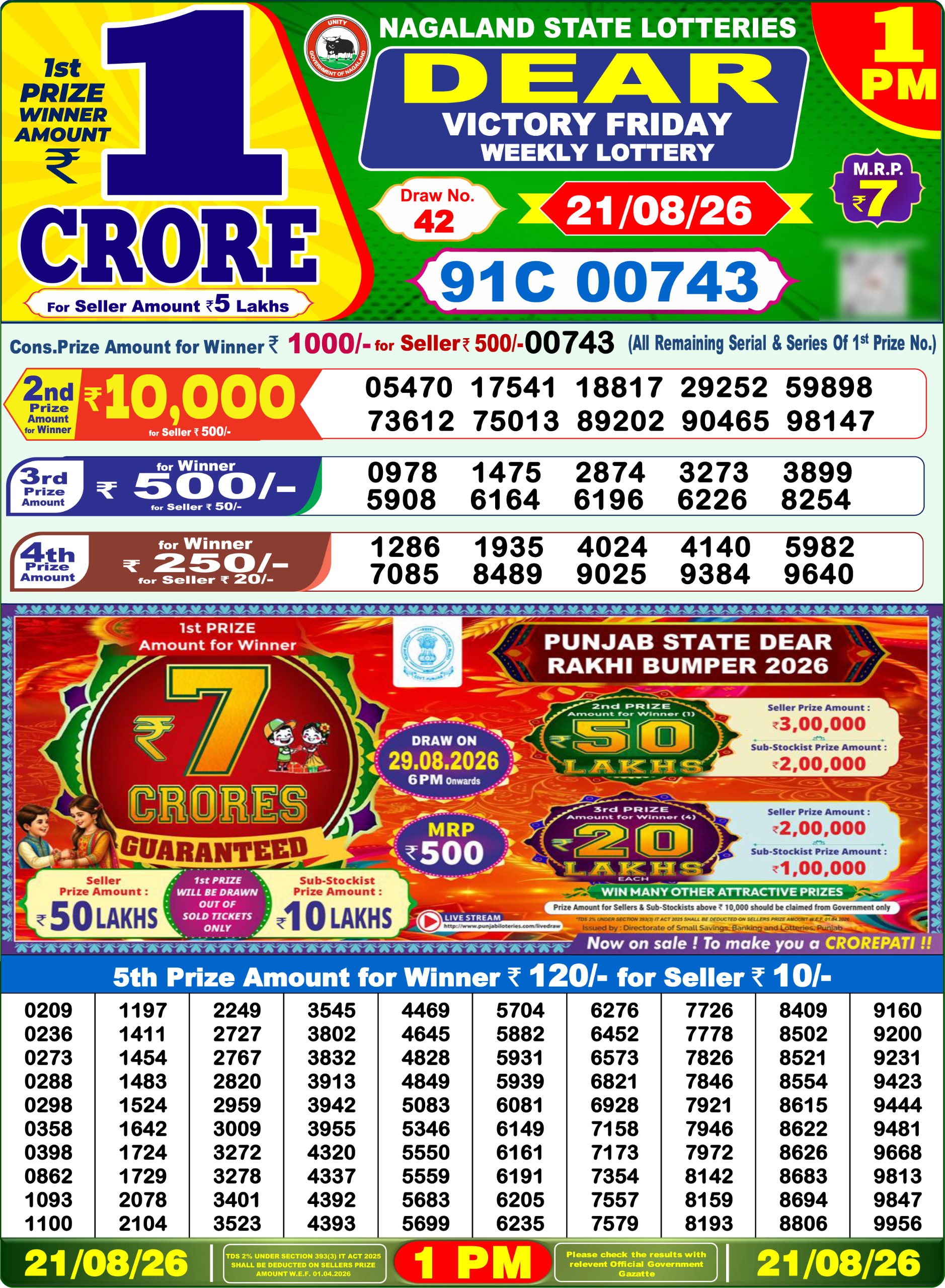 Dear 1 PM Result 21 August 2026