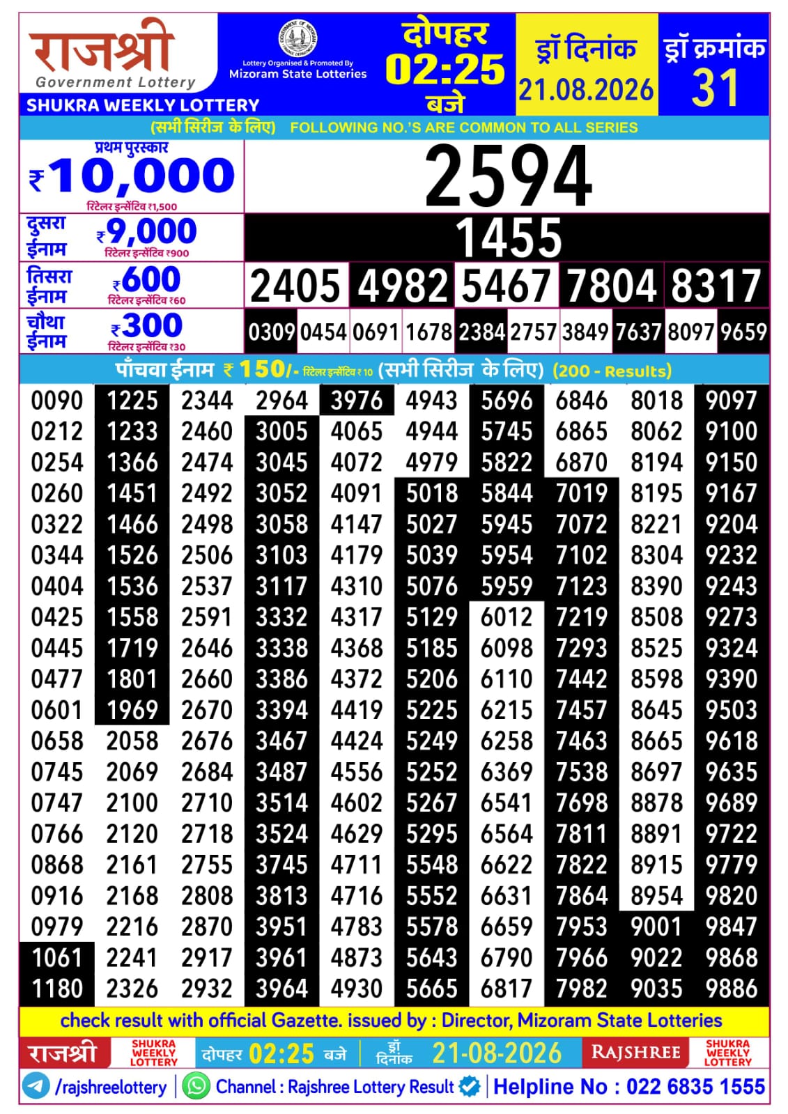 Rajshree 2:25 PM Result 21 August 2026