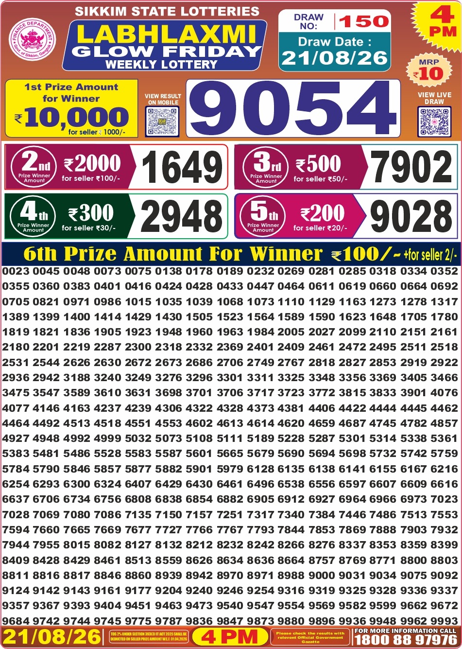 Labh Laxmi 4 PM Result 21 August 2026
