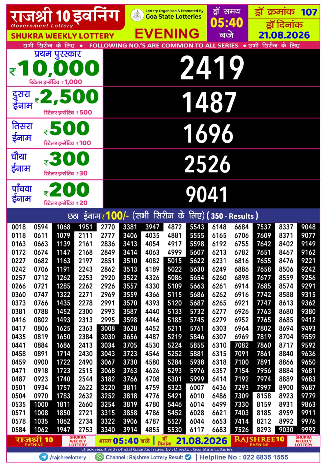 Rajshree 10 Evening 5:40 PM Result 21 August 2026