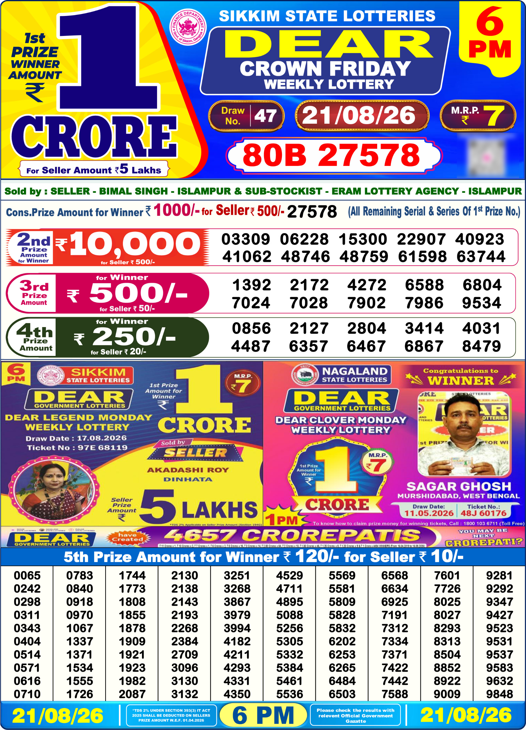 Dear 6 PM Result 21 August 2026