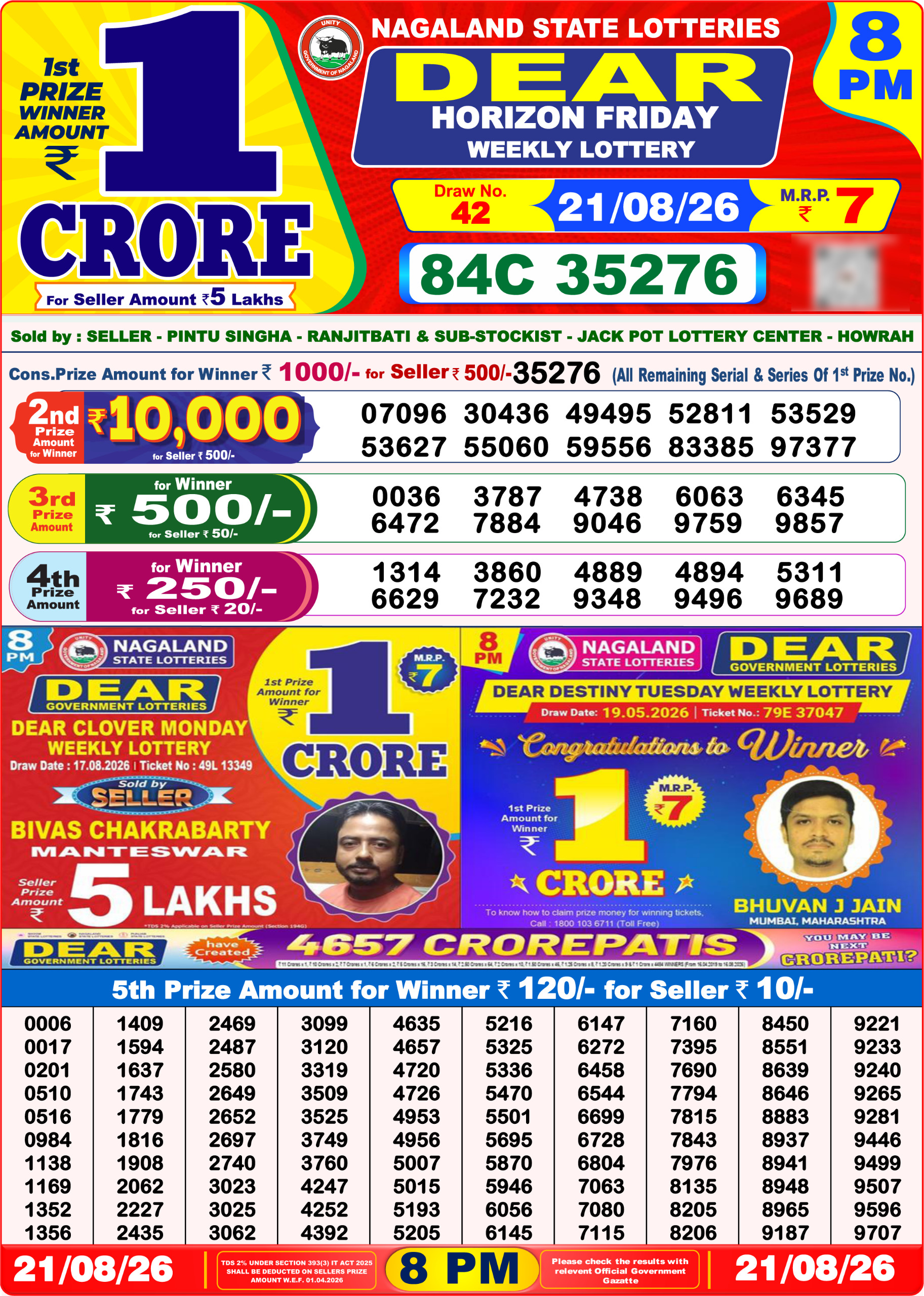 Dear 8 PM Result 21 August 2026