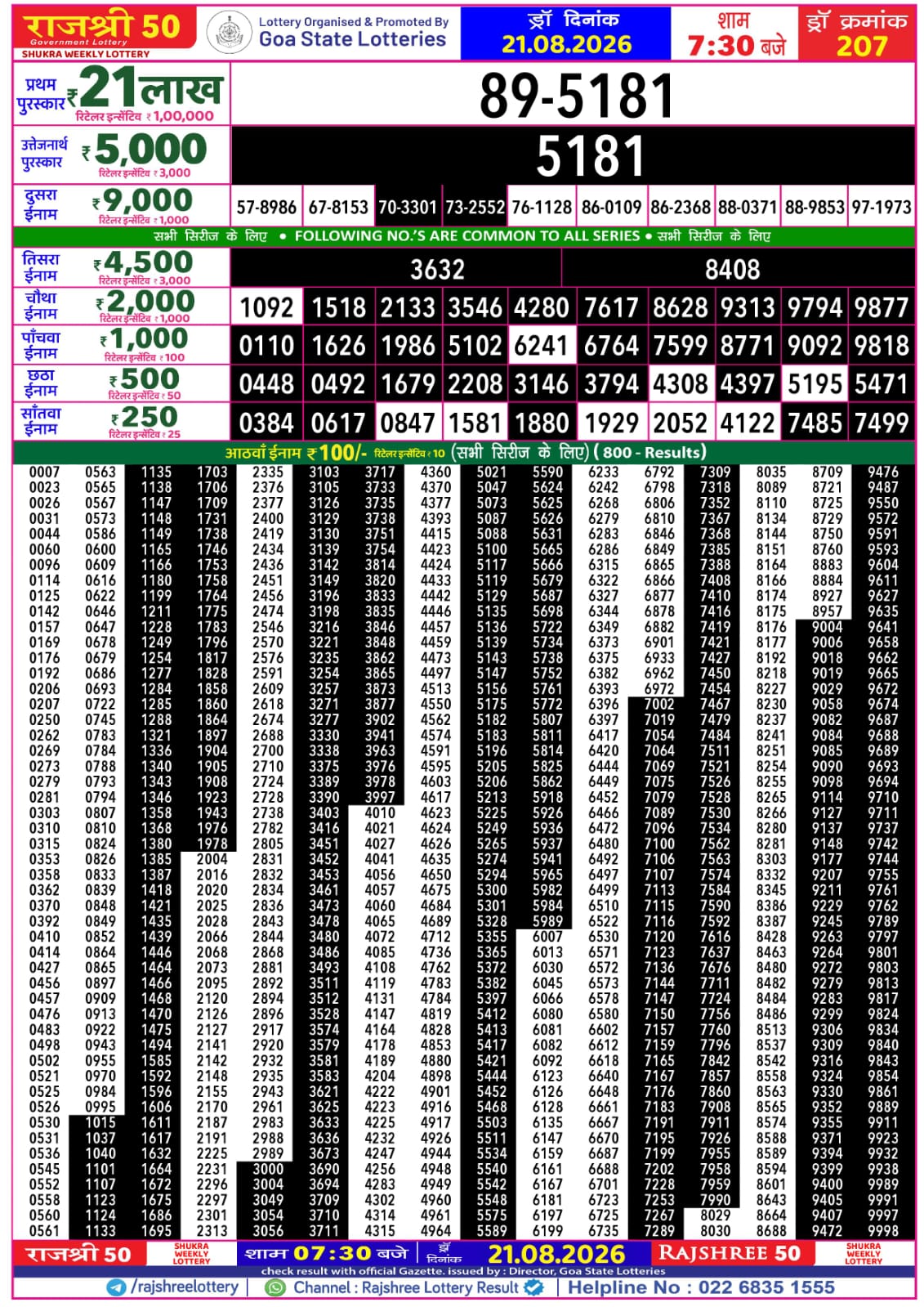 Rajshree 50 7:30 PM Result 21 August 2026