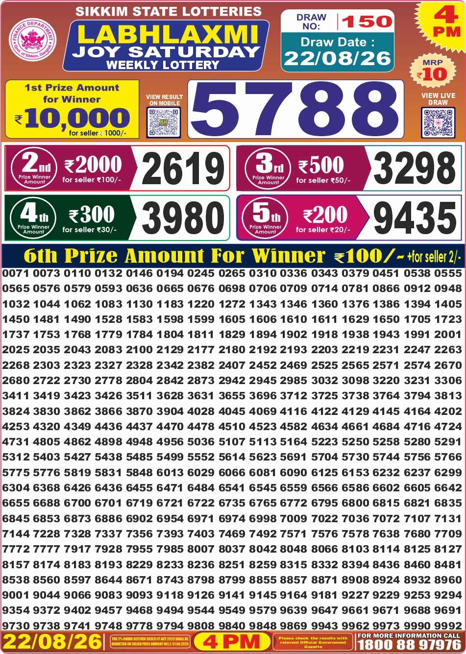 Labh Laxmi 4 PM Result 22 August 2026