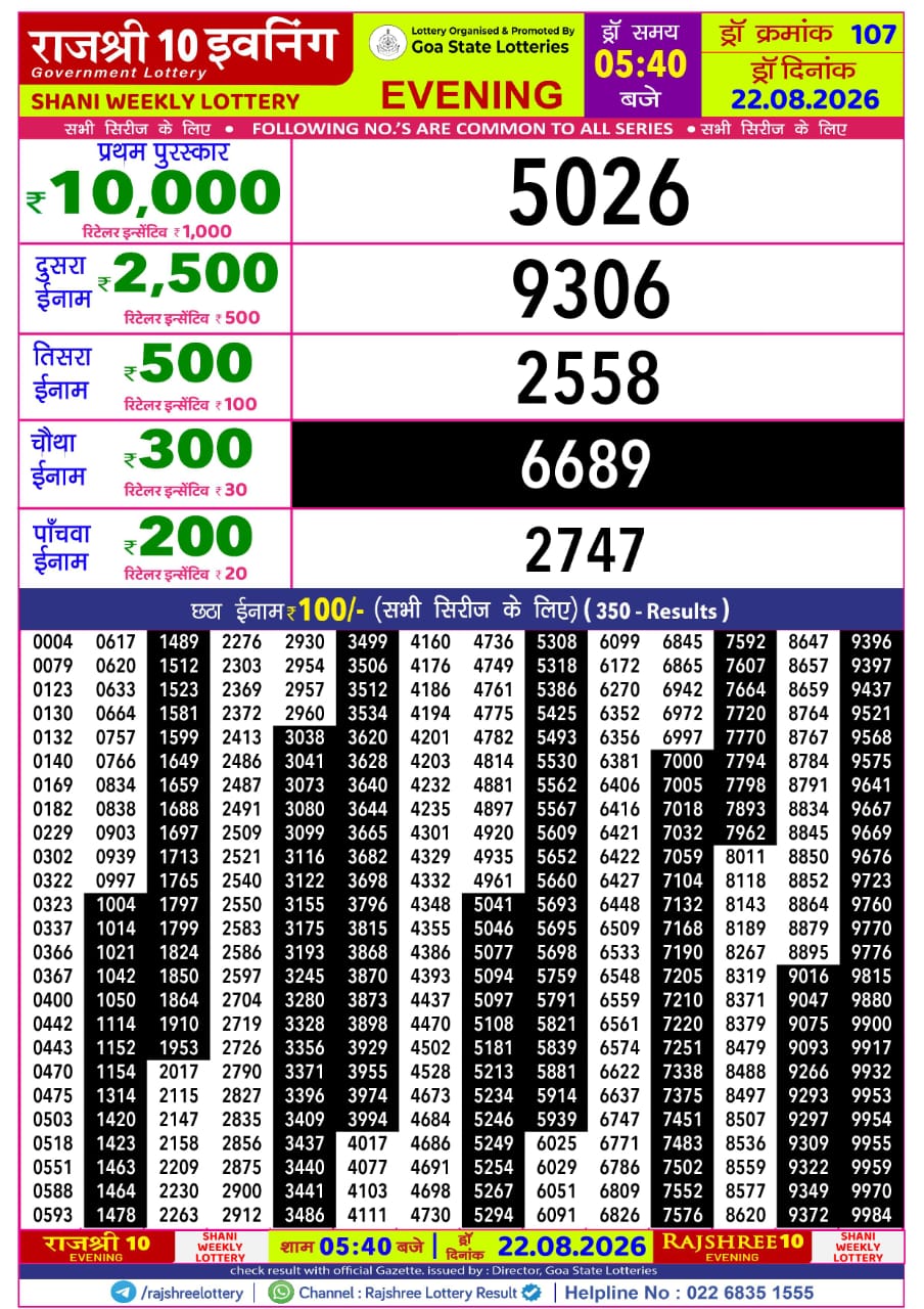 Rajshree 10 Evening 5:40 PM Result 22 August 2026