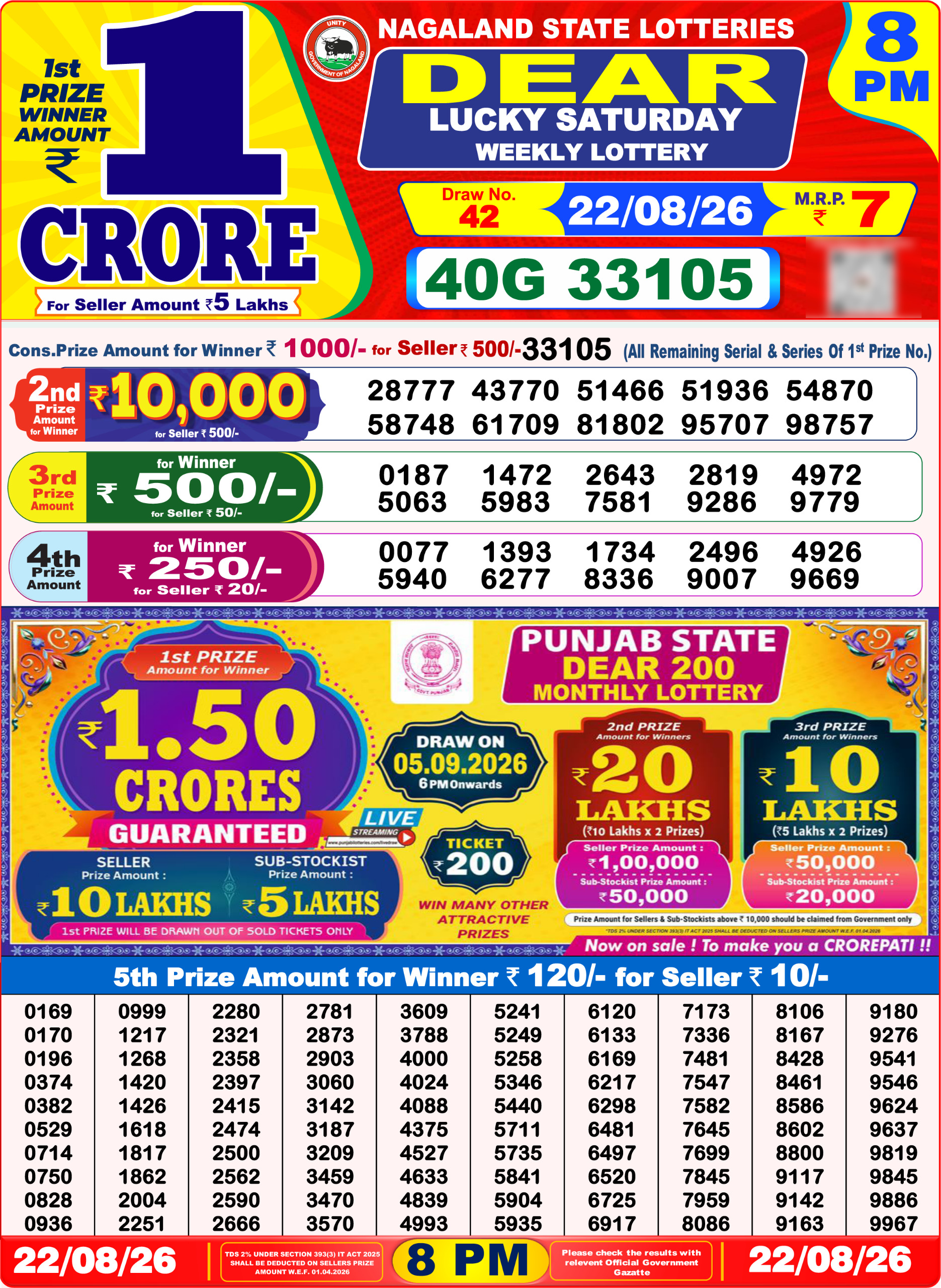Dear 8 PM Result 22 August 2026