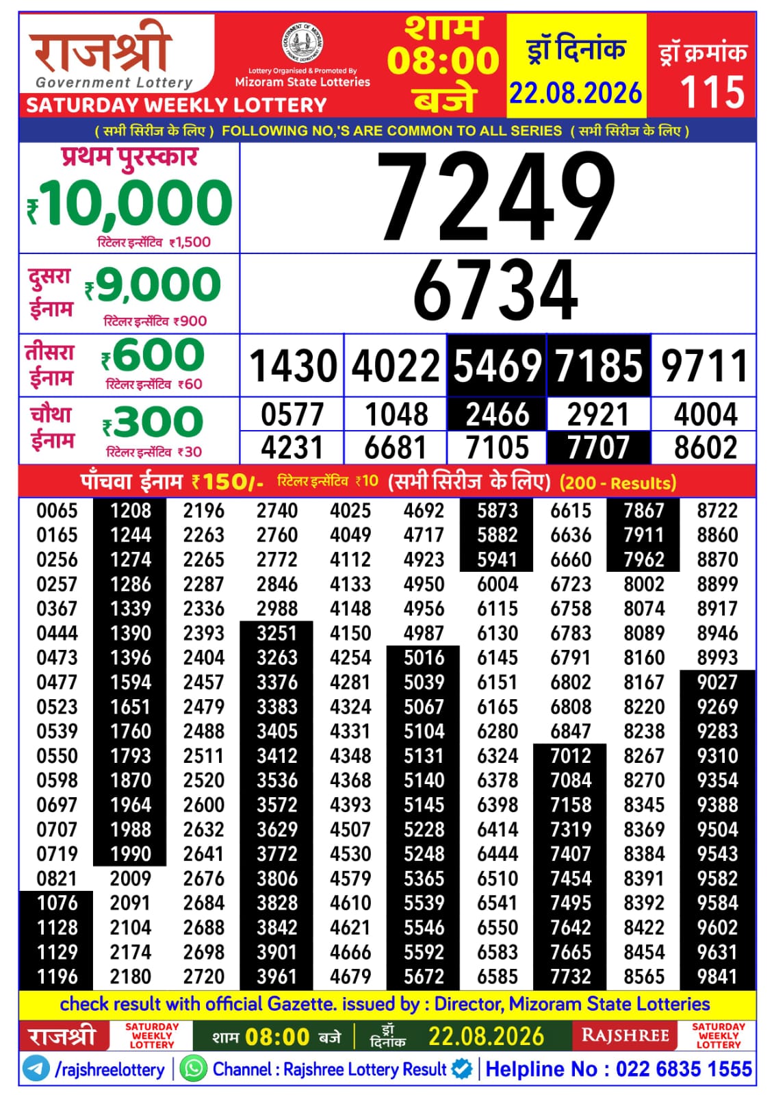 Rajshree 8 PM Result 22 August 2026