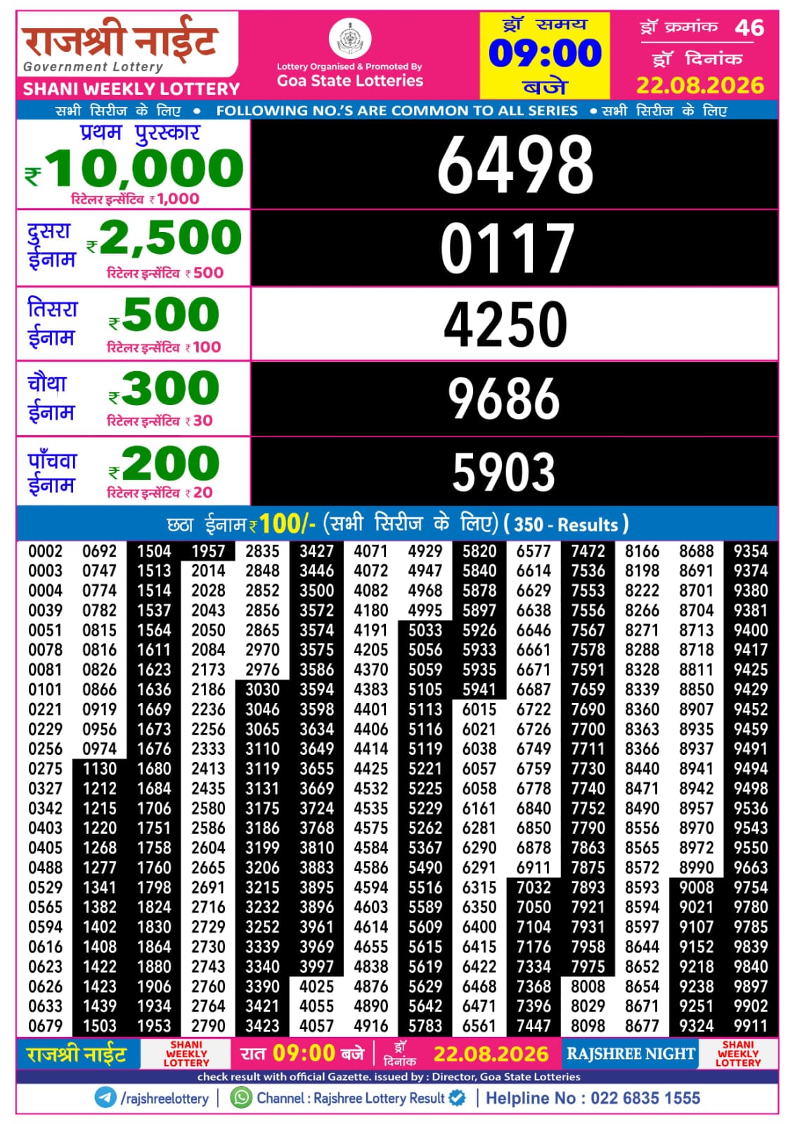 Rajshree Night 9 PM Result 22 August 2026