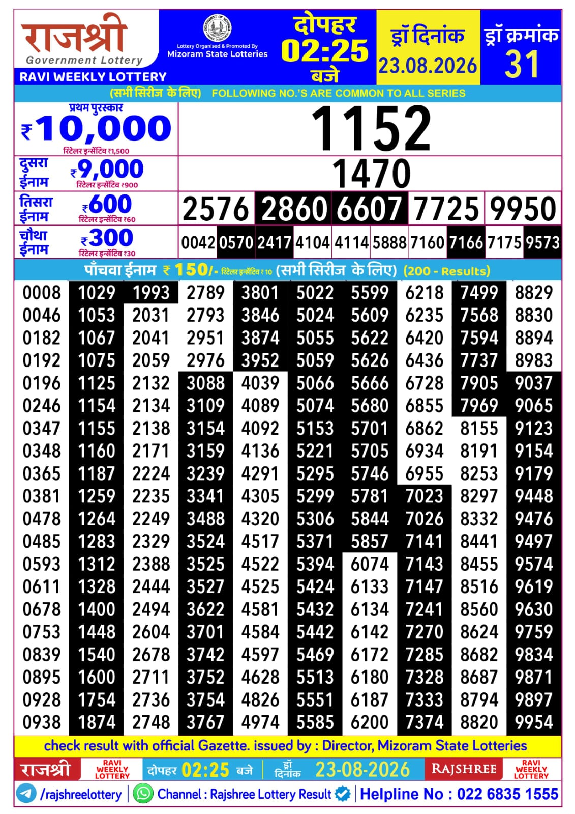 Rajshree 2:25 PM Result 23 August 2026