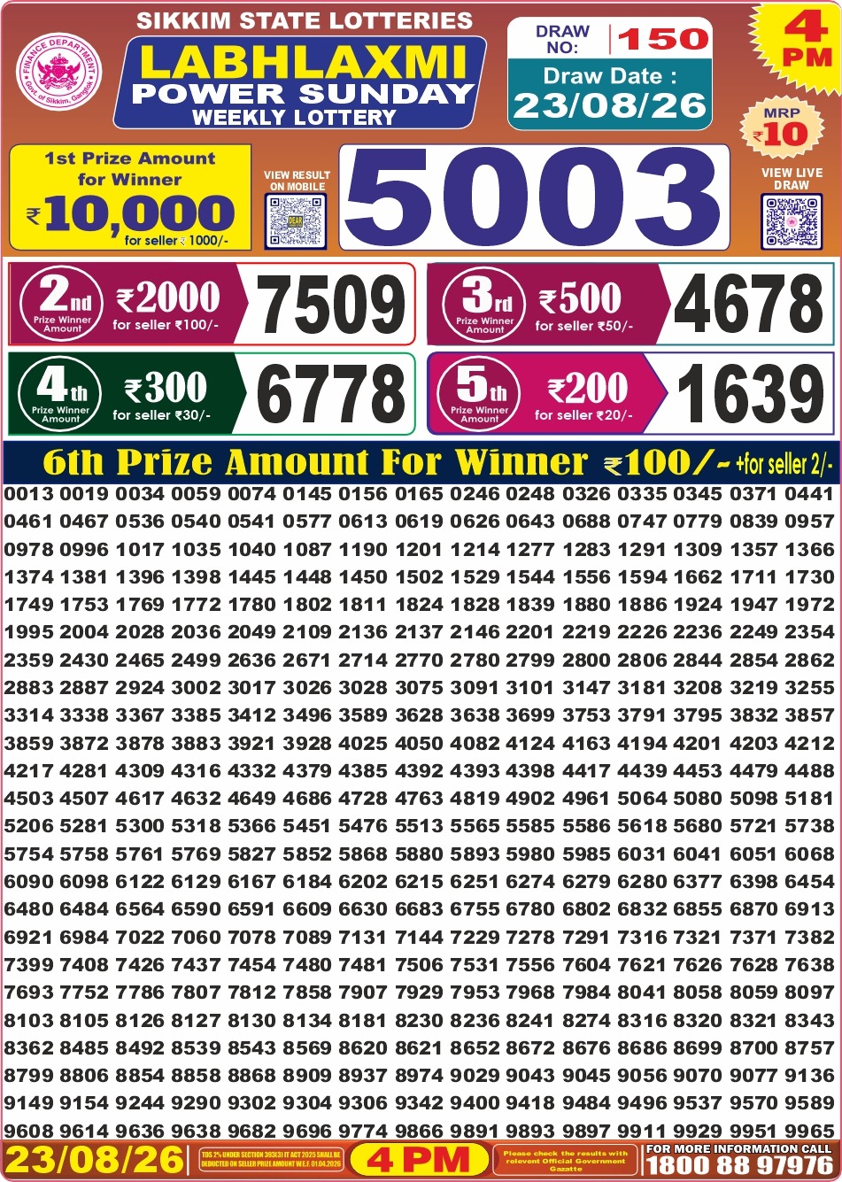 Labh Laxmi 4 PM Result 23 August 2026