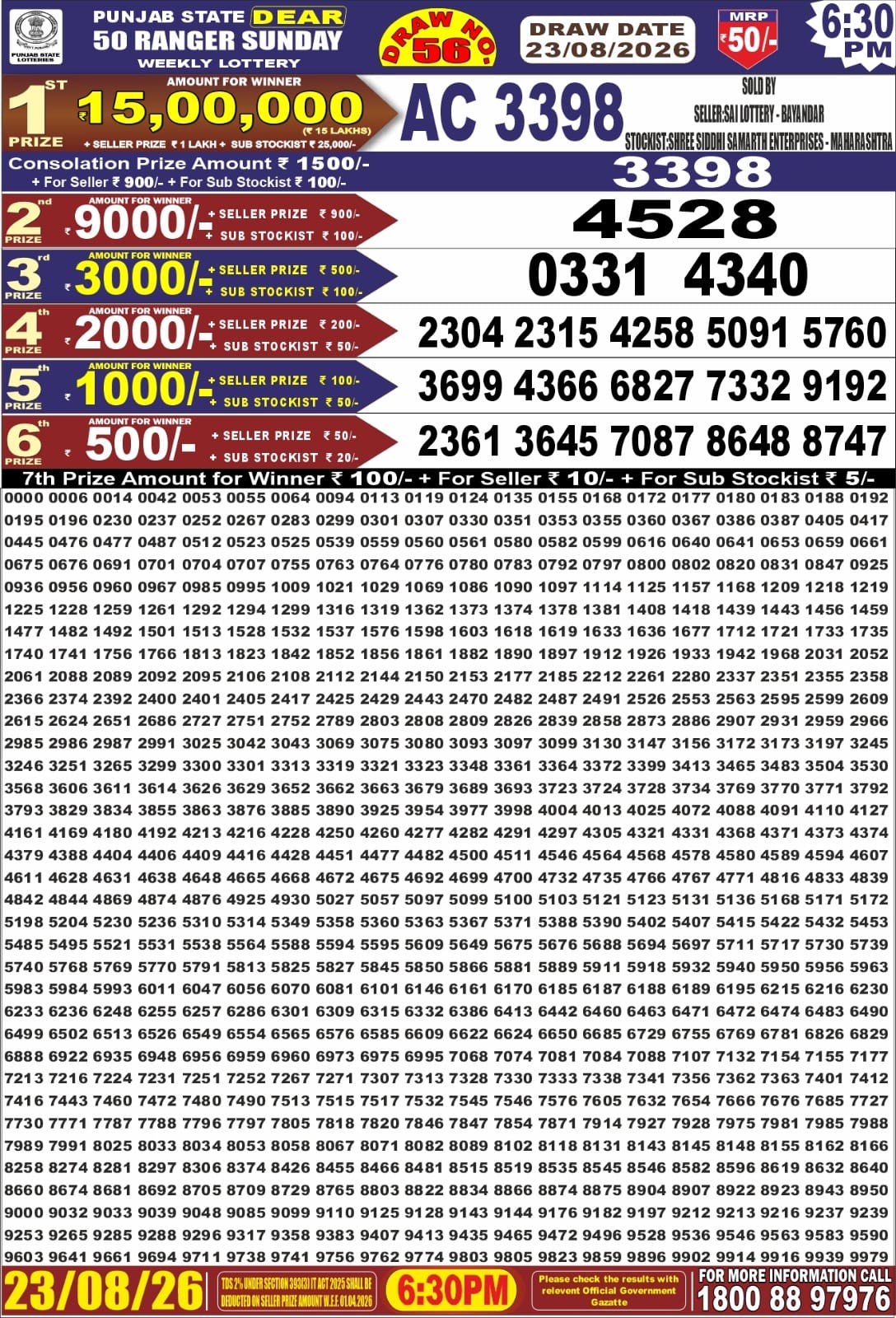 Punjab Dear 50 6:30 PM Result 23 August 2026
