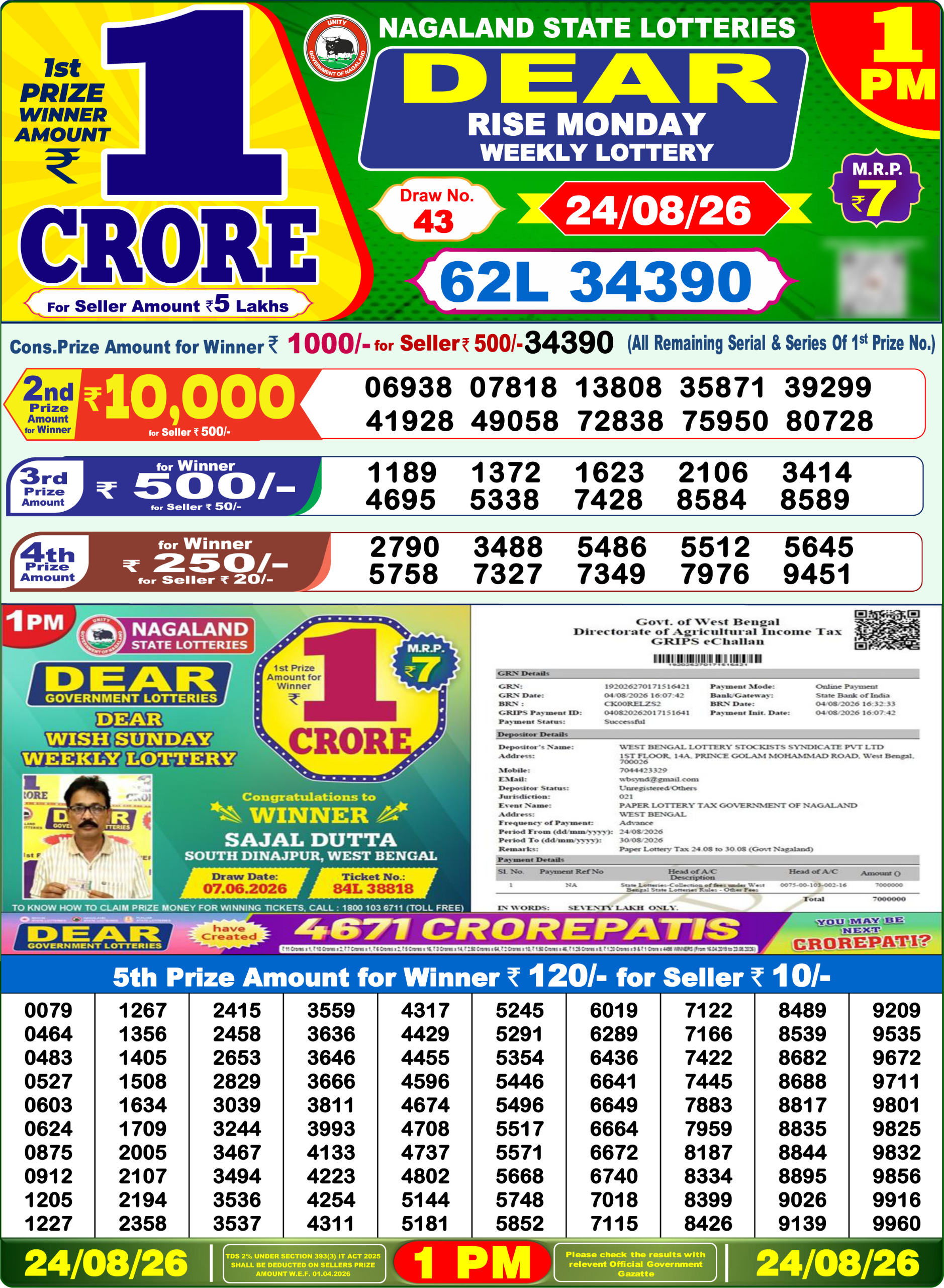 Dear 1 PM Result 24 August 2026
