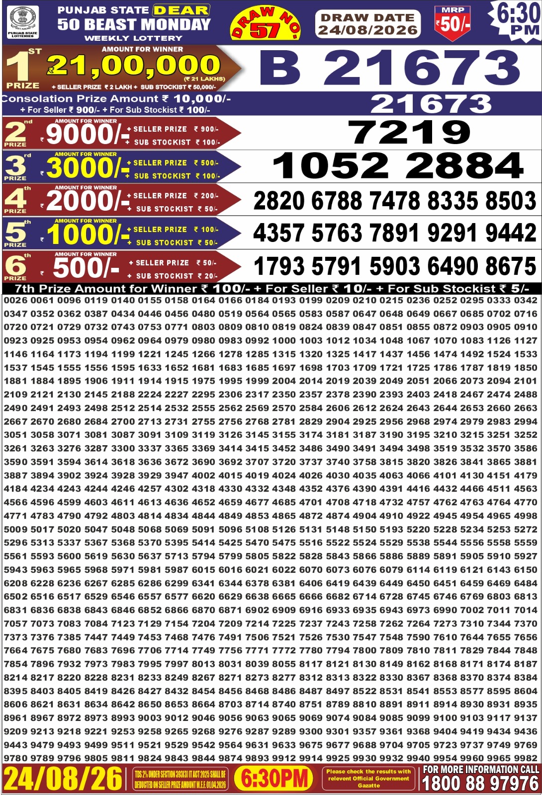 Punjab Dear 50 6:30 PM Result 24 August 2026