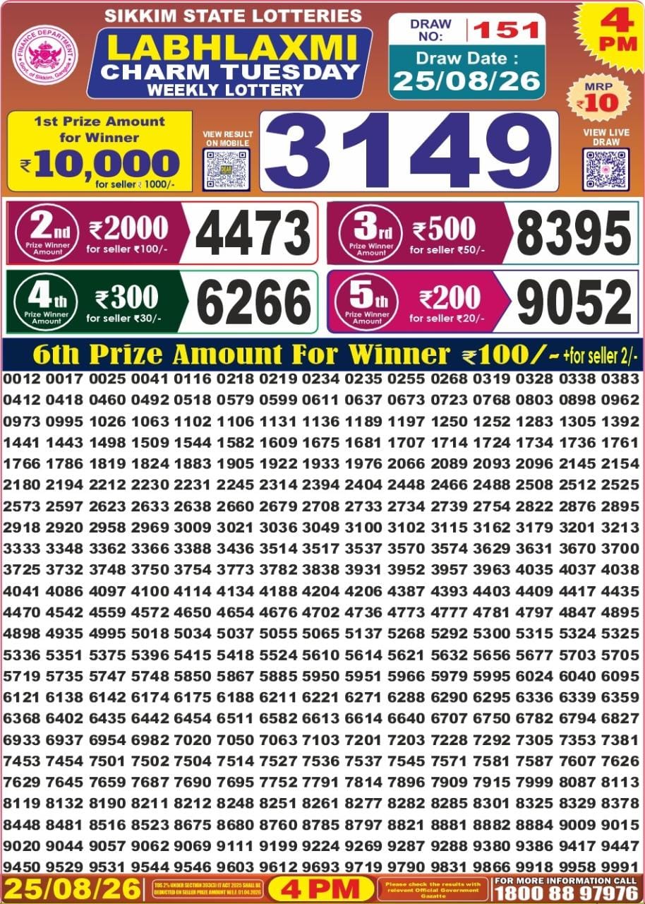 Labh Laxmi 4 PM Result 25 August 2026