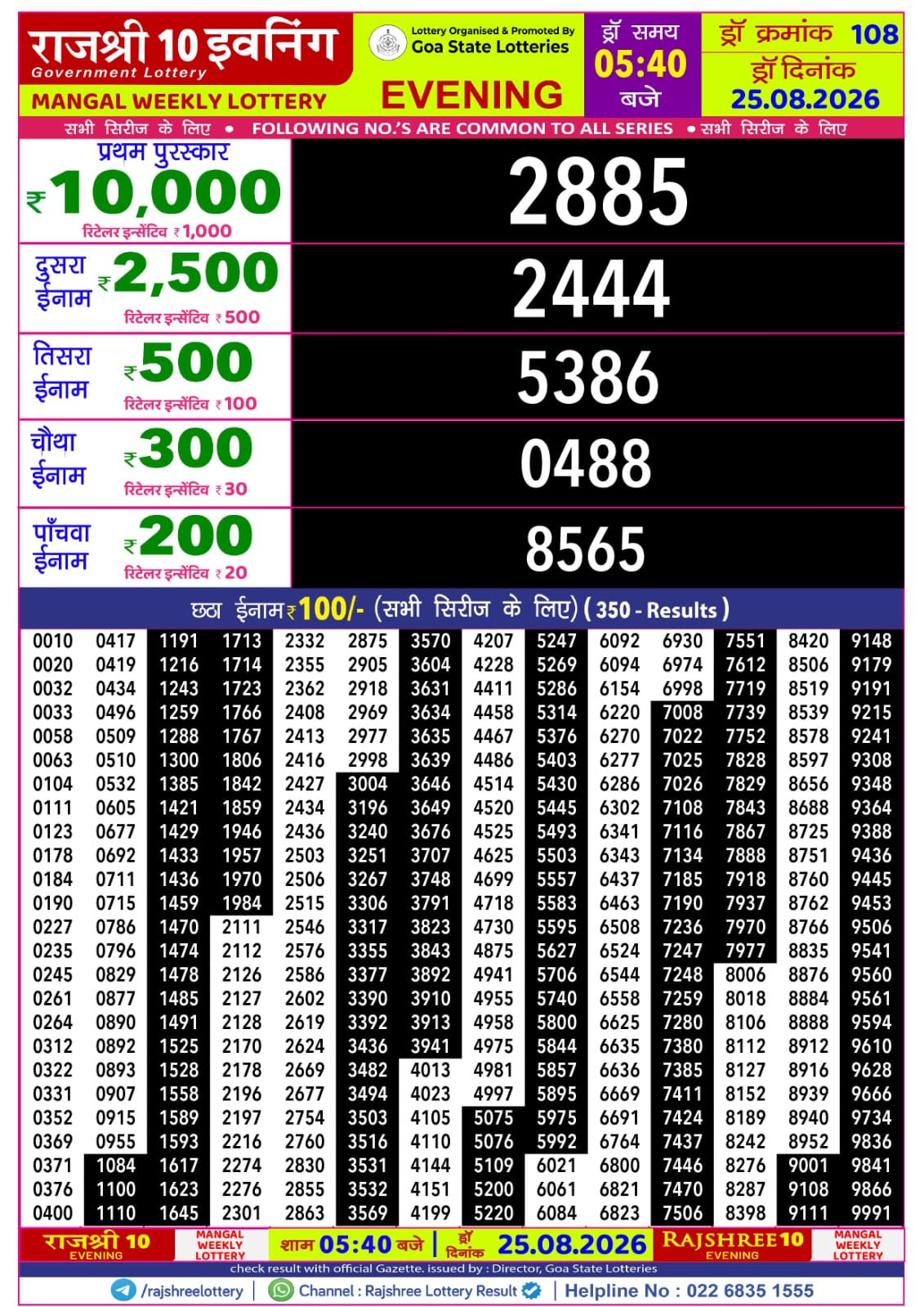 Rajshree 10 Evening 5:40 PM Result 25 August 2026