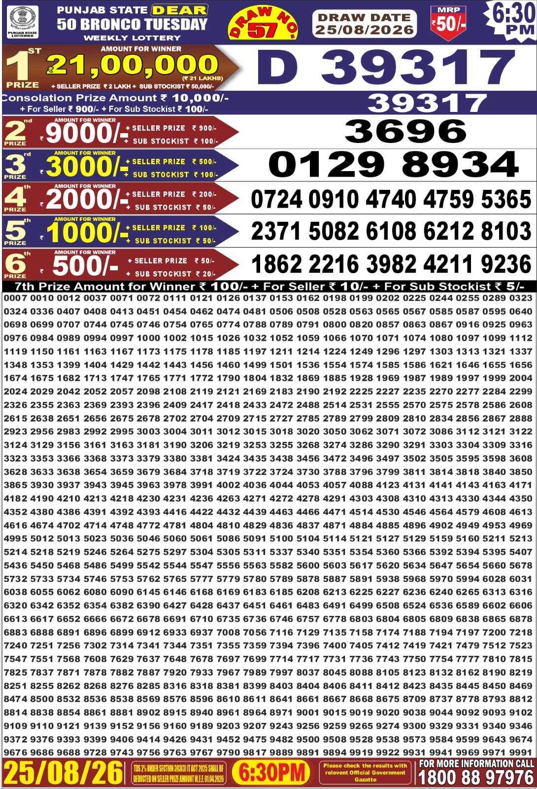 Punjab Dear 50 6:30 PM Result 25 August 2026
