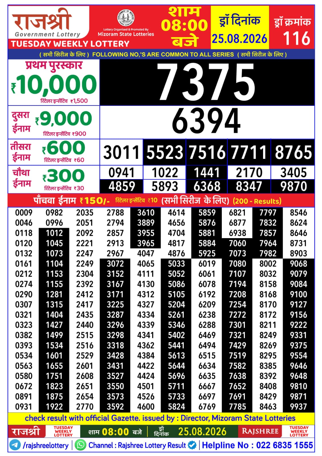 Rajshree 8 PM Result 25 August 2026