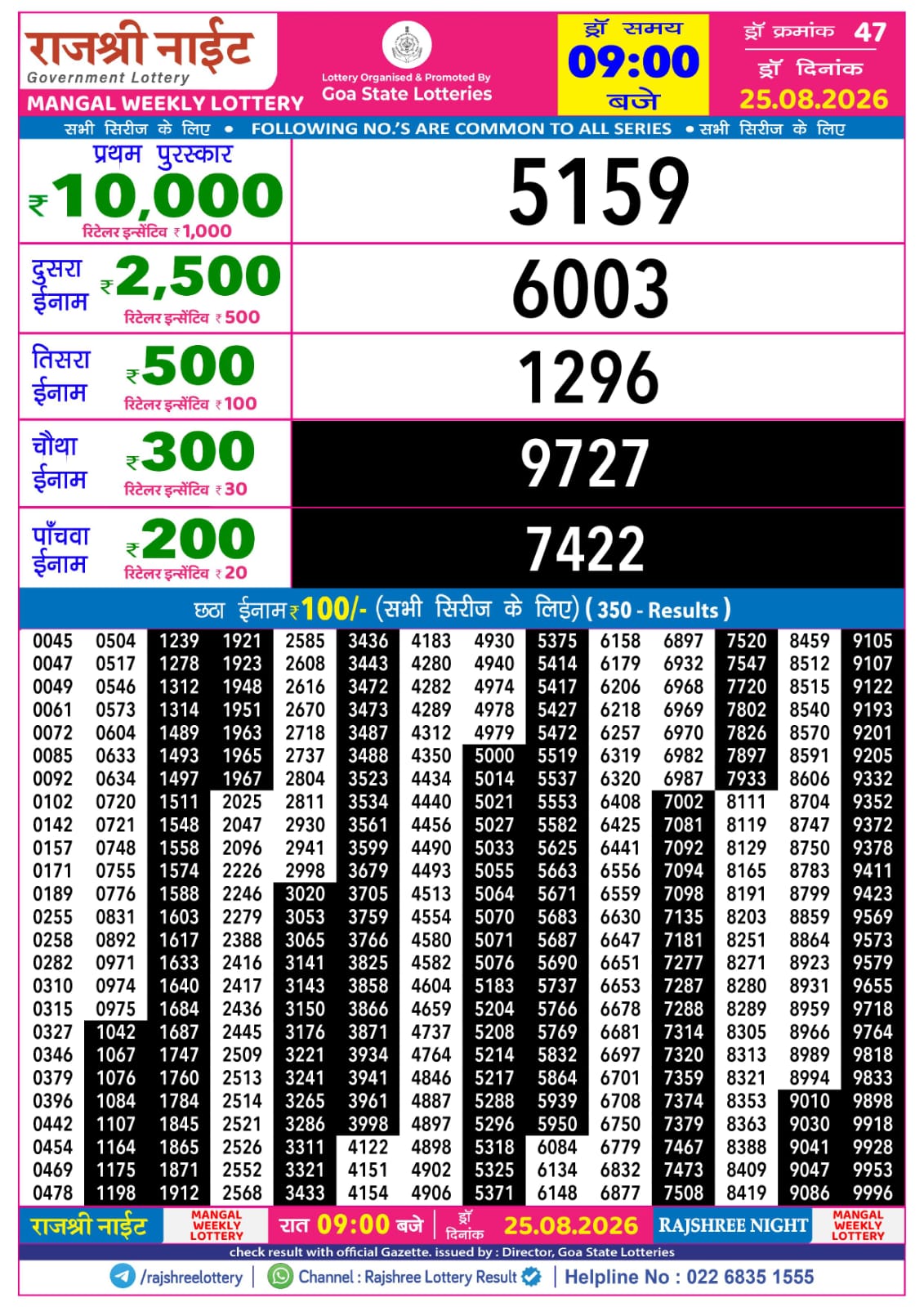 Rajshree Night 9 PM Result 25 August 2026