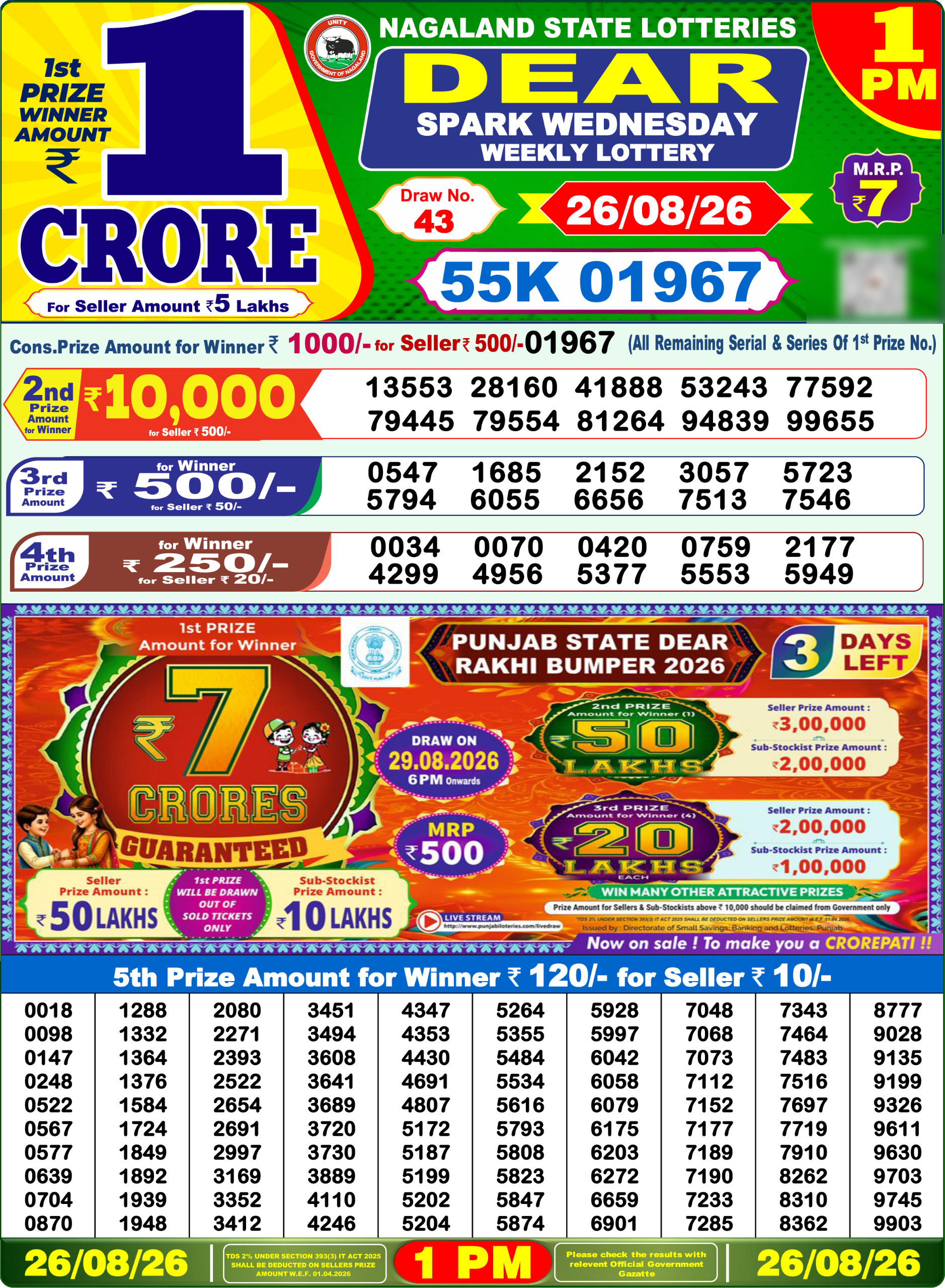 Dear 1 PM Result 26 August 2026