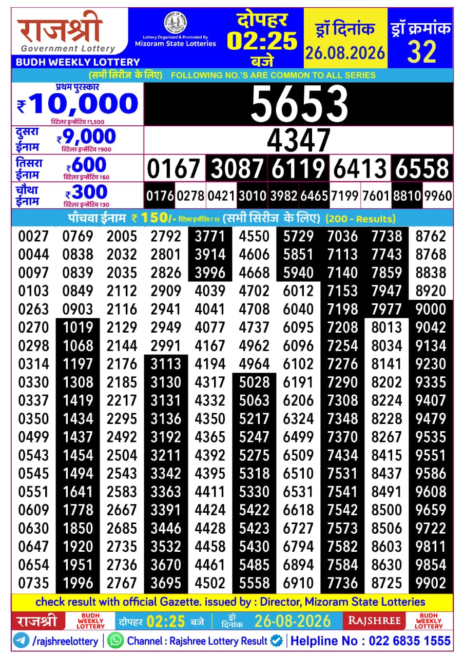 Rajshree 2:25 PM Result 26 August 2026