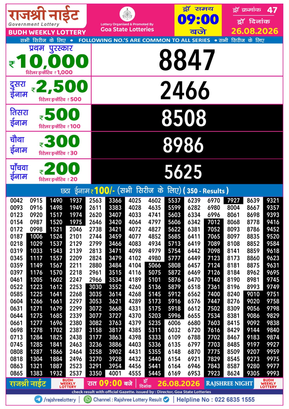 Rajshree Night 9 PM Result 26 August 2026