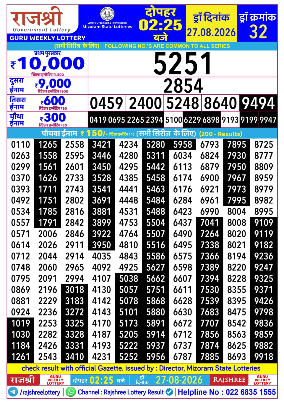Rajshree 2:25 PM Result 27 August 2026