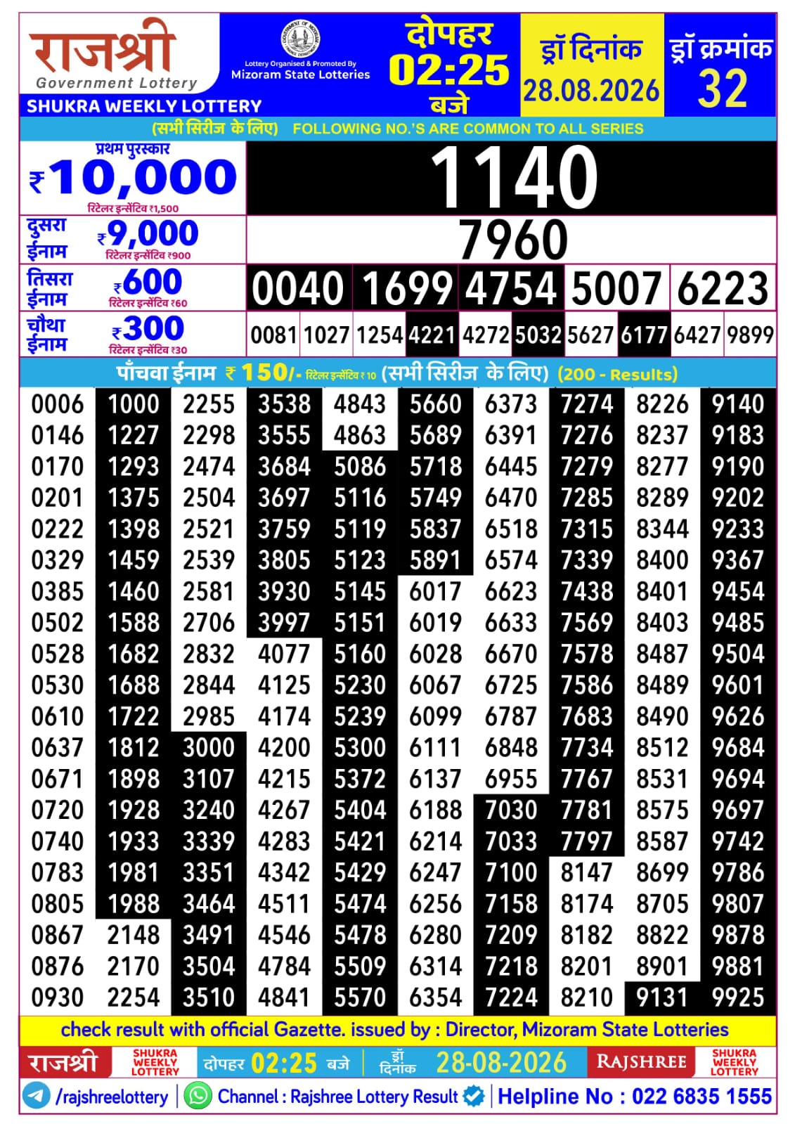 Rajshree 2:25 PM Result 28 August 2026