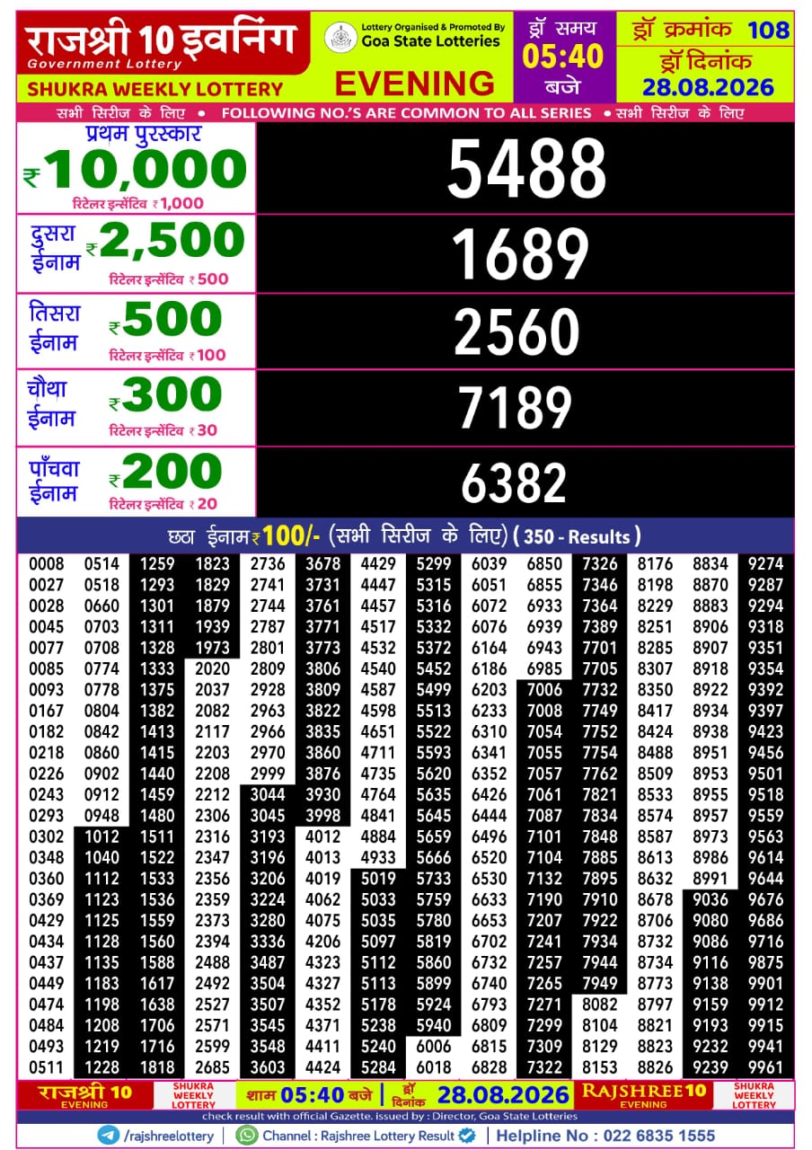 Rajshree 10 Evening 5:40 PM Result 28 August 2026