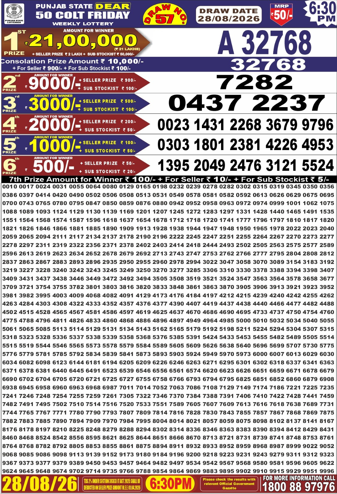 Punjab Dear 50 6:30 PM Result 28 August 2026