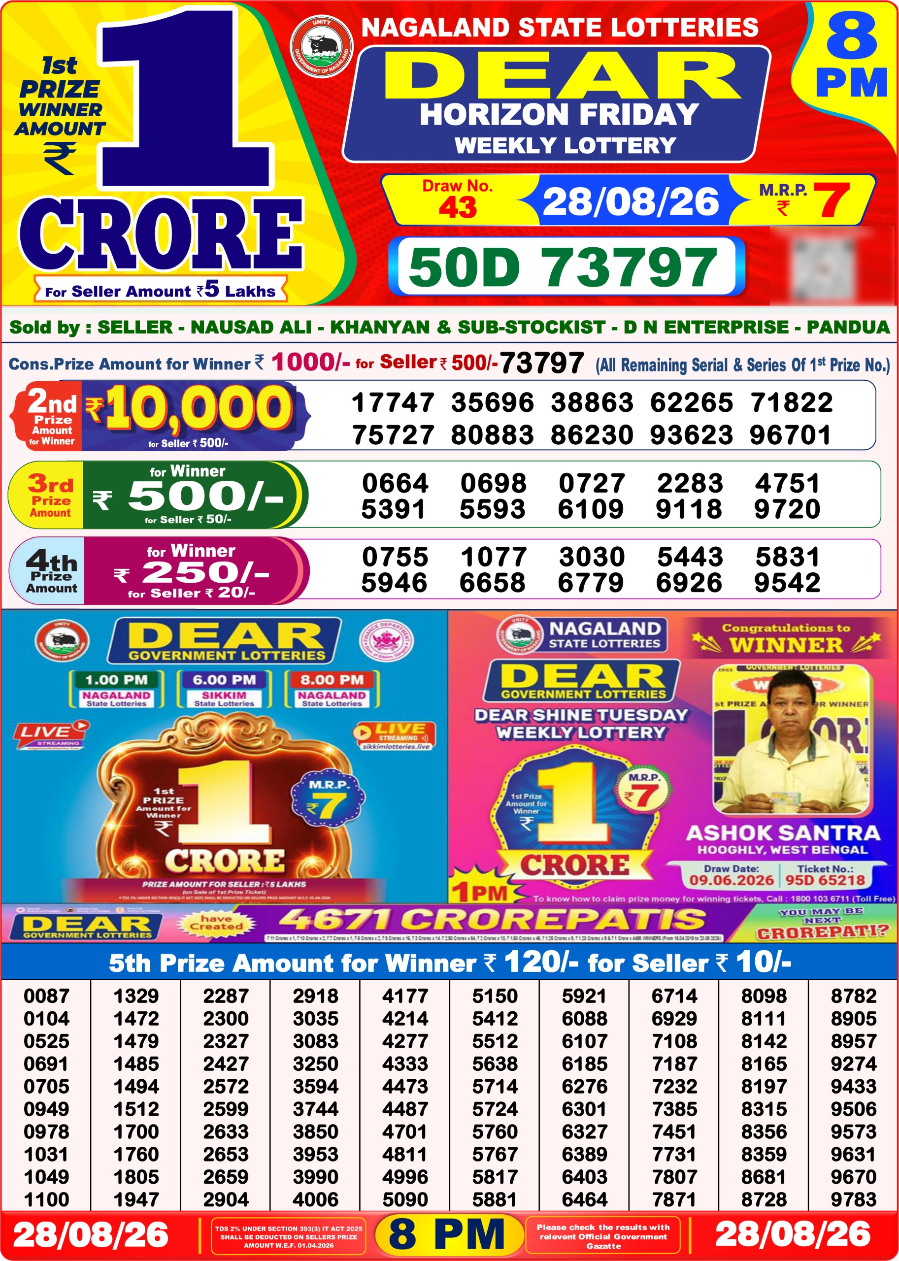 Dear 8 PM Result 28 August 2026