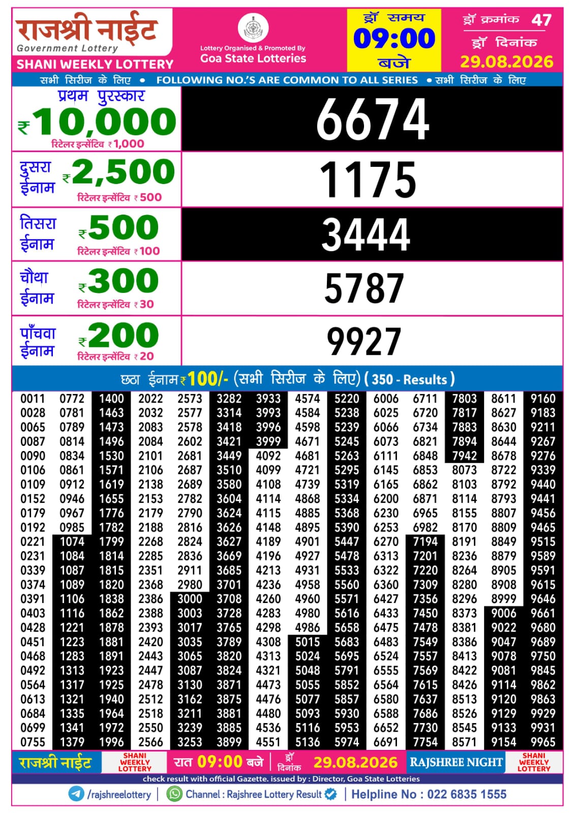 Rajshree Night 9 PM Result 29 August 2026