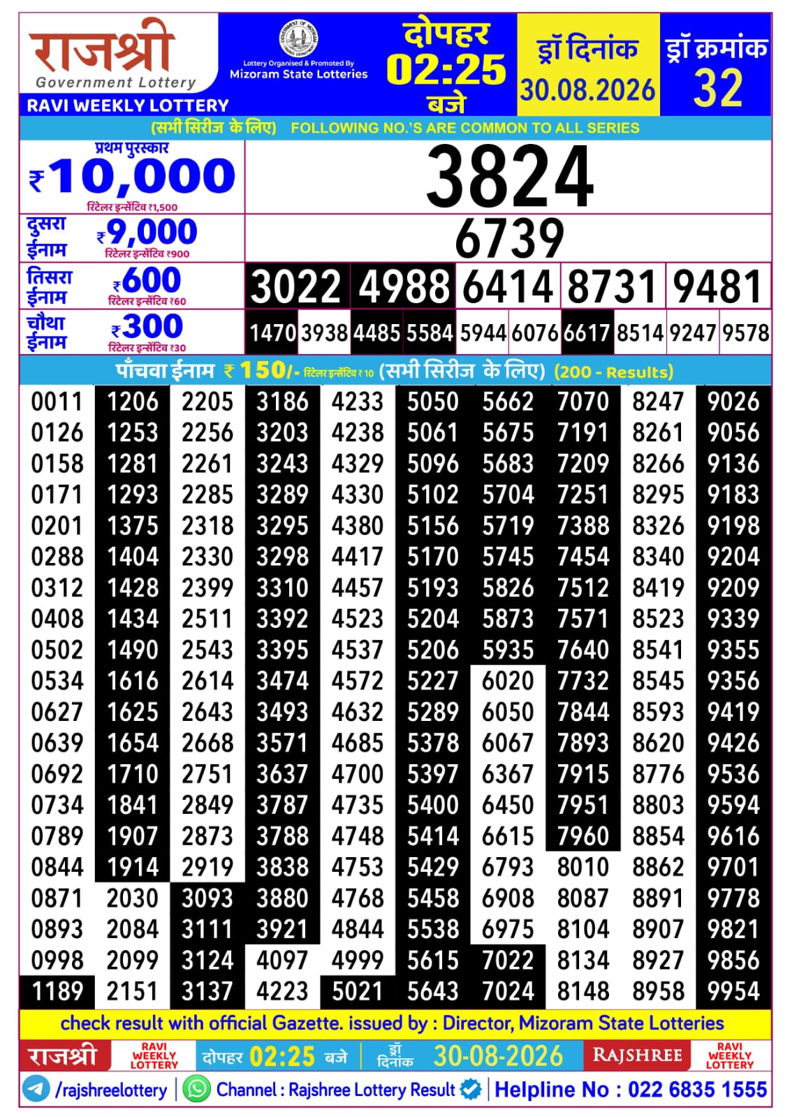 Rajshree 2:25 PM Result 30 August 2026