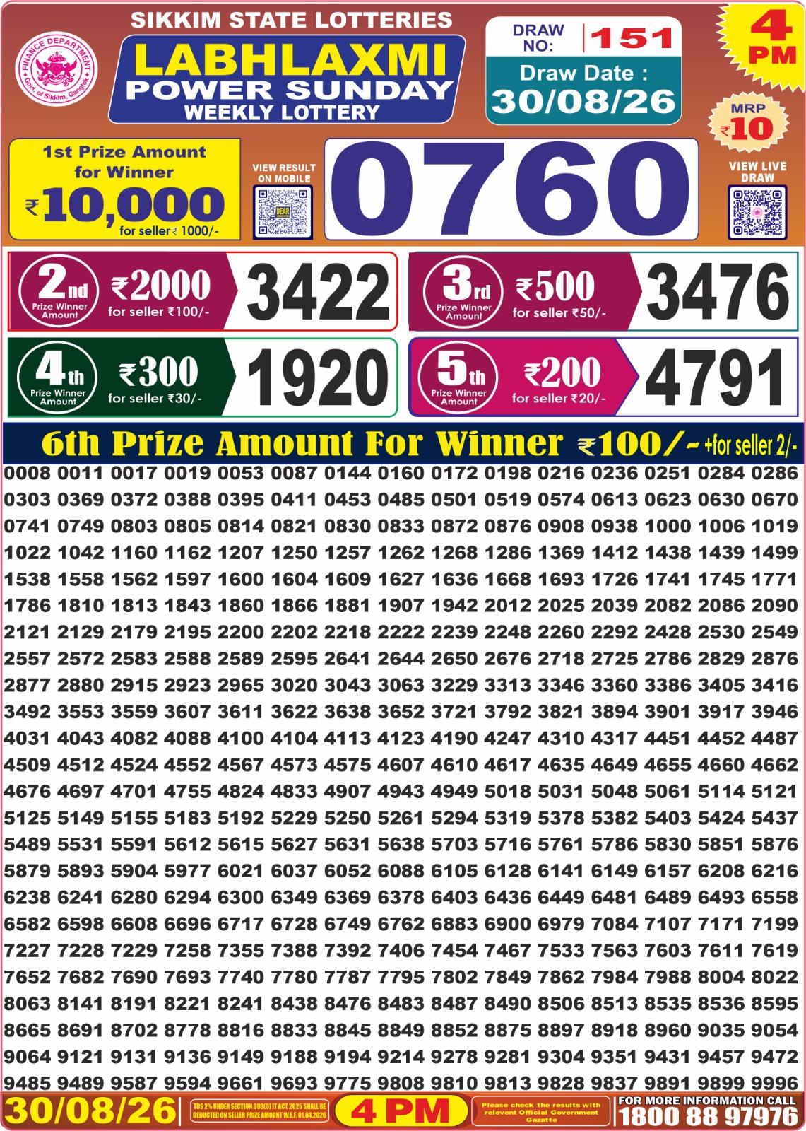 Labh Laxmi 4 PM Result 30 August 2026