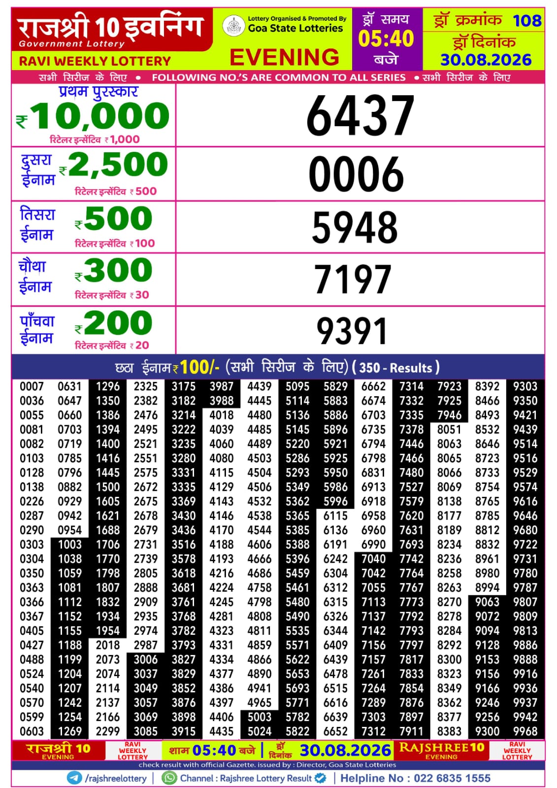 Rajshree 10 Evening 5:40 PM Result 30 August 2026