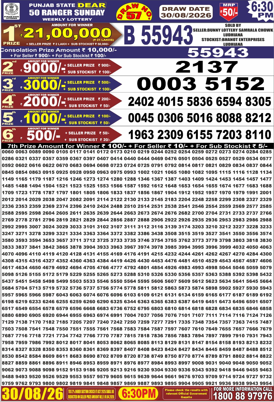 Punjab Dear 50 6:30 PM Result 30 August 2026
