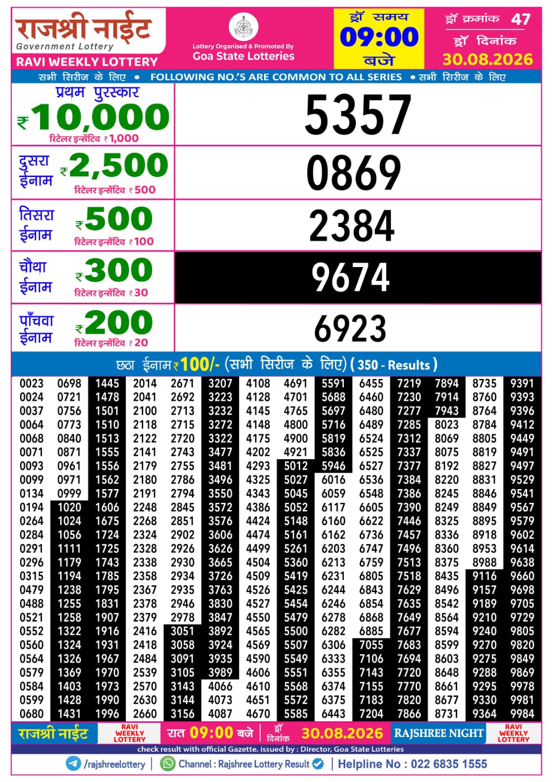 Rajshree Night 9 PM Result 30 August 2026
