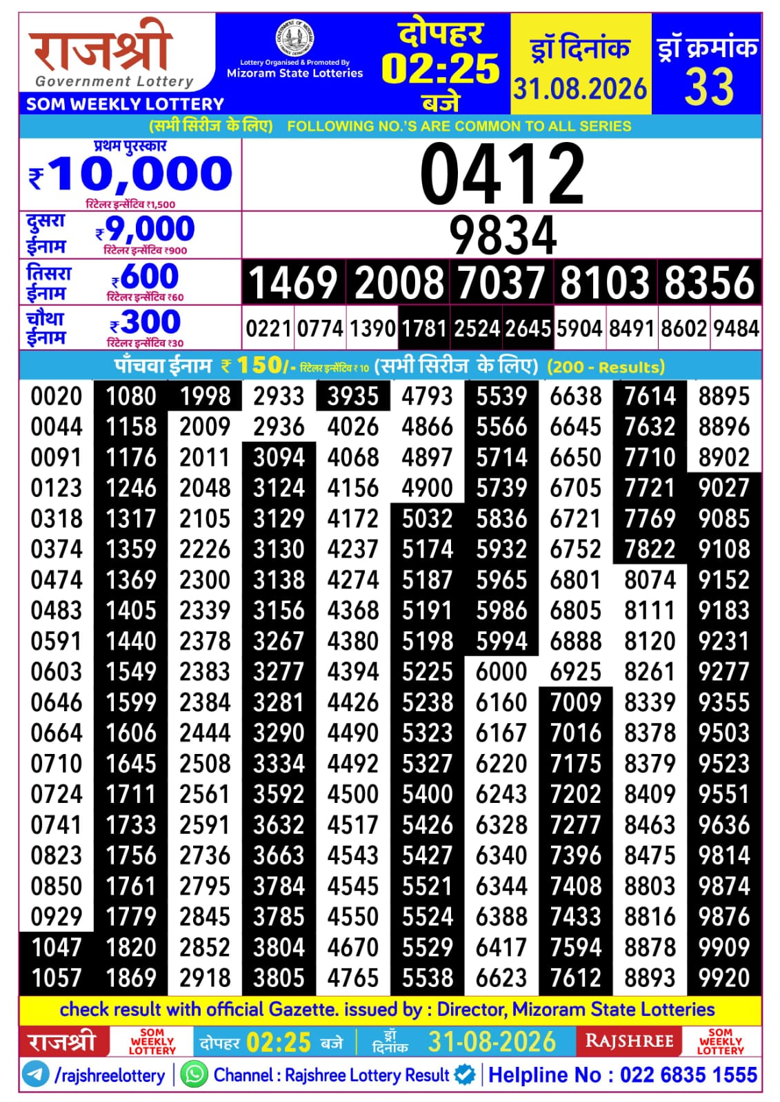 Rajshree 2:25 PM Result 31 August 2026