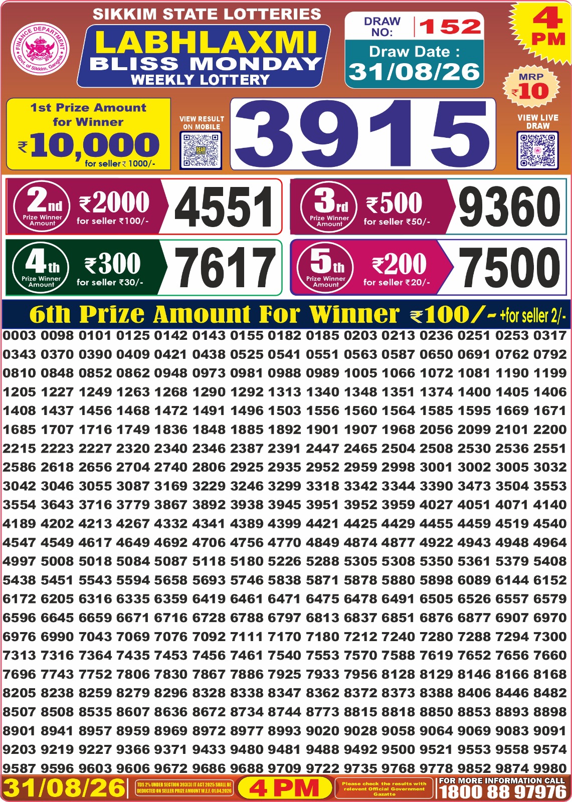 Labh Laxmi 4 PM Result 31 August 2026