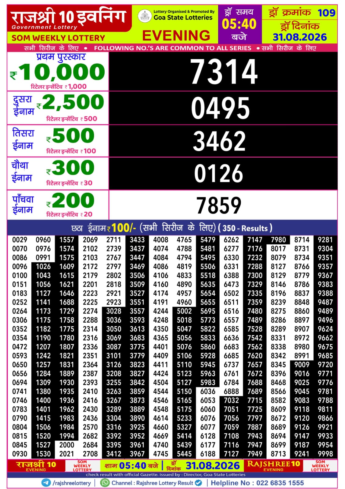 Rajshree 10 Evening 5:40 PM Result 31 August 2026