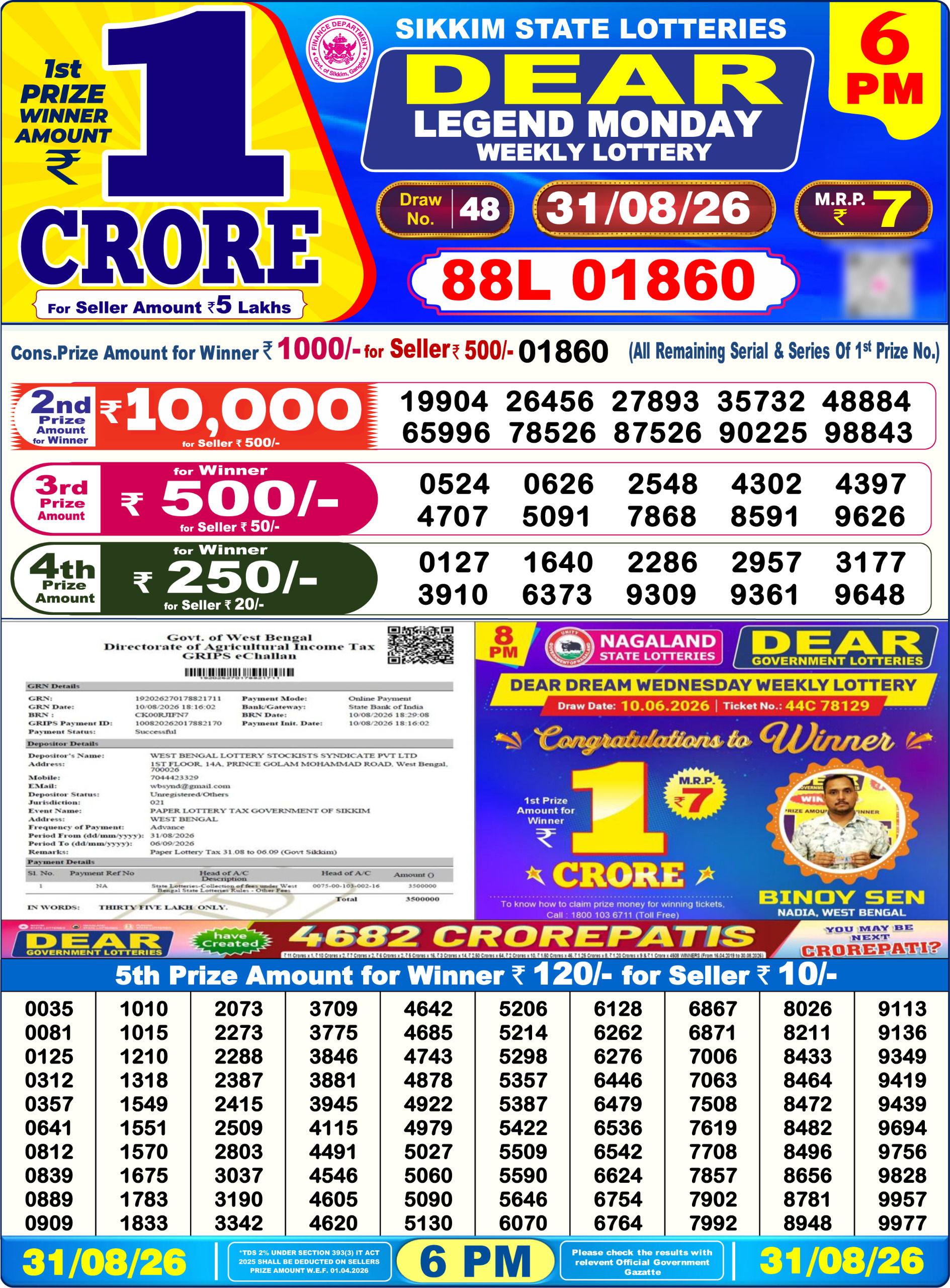 Dear 6 PM Result 31 August 2026