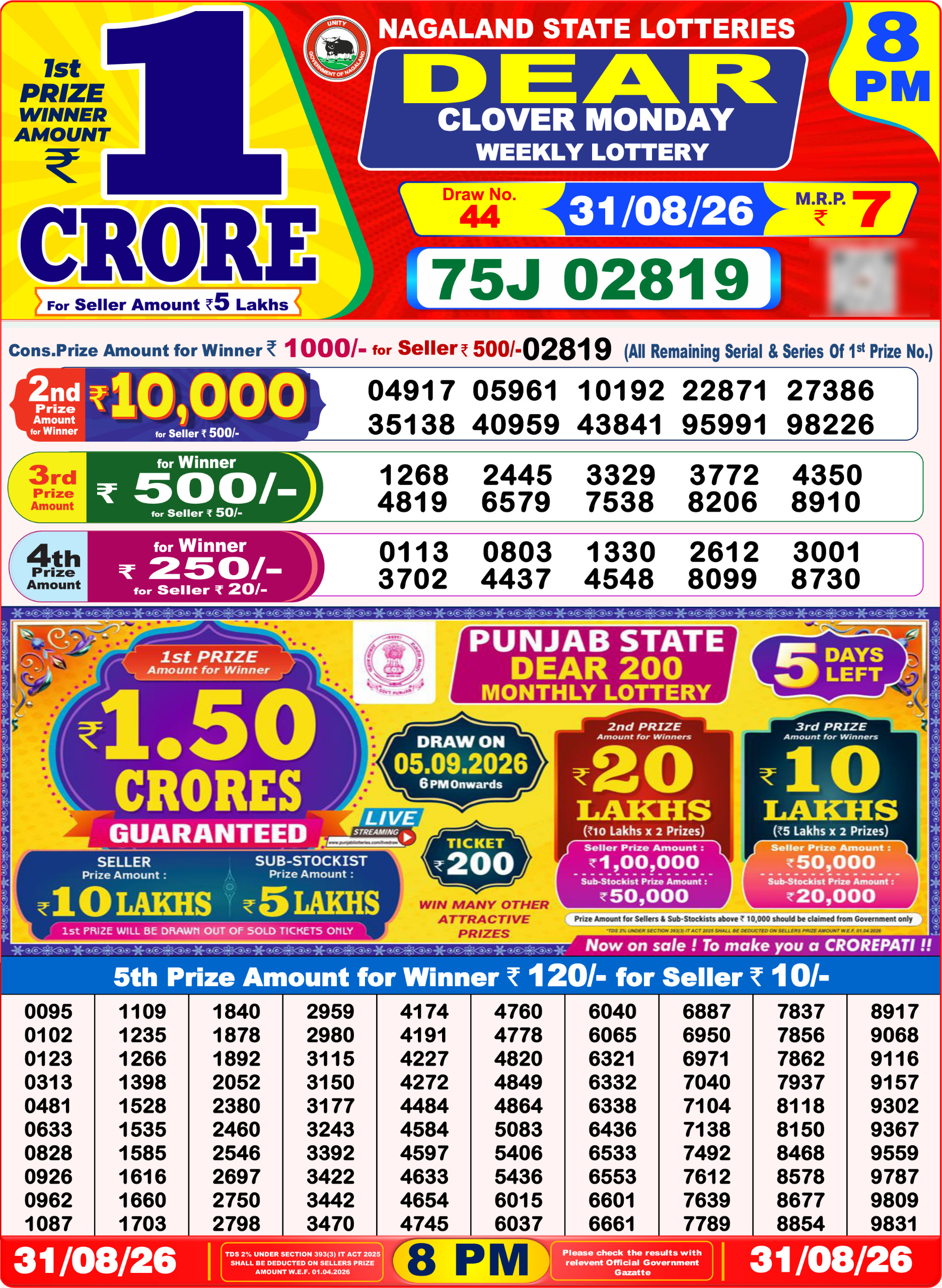 Dear 8 PM Result 31 August 2026