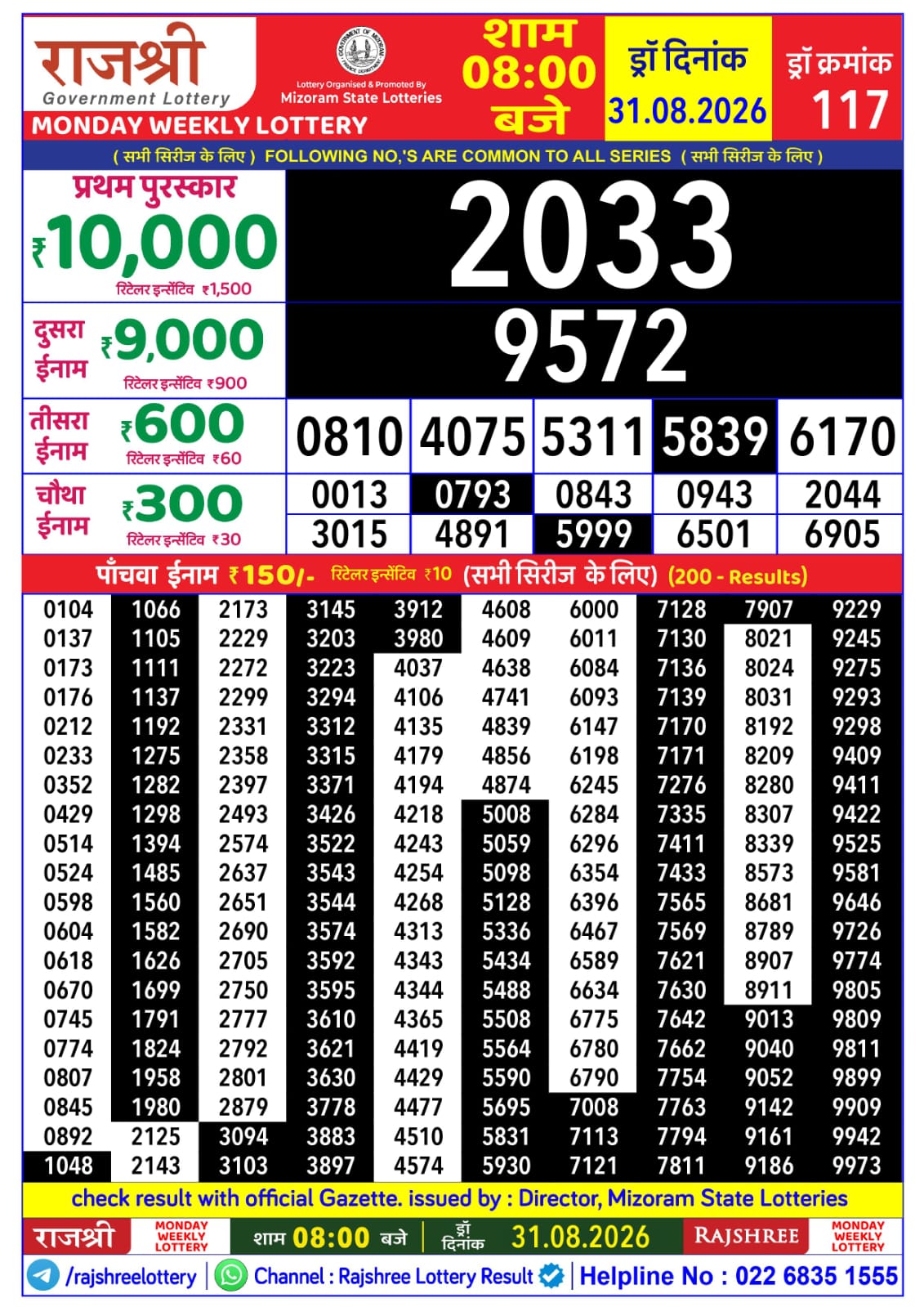 Rajshree 8 PM Result 31 August 2026