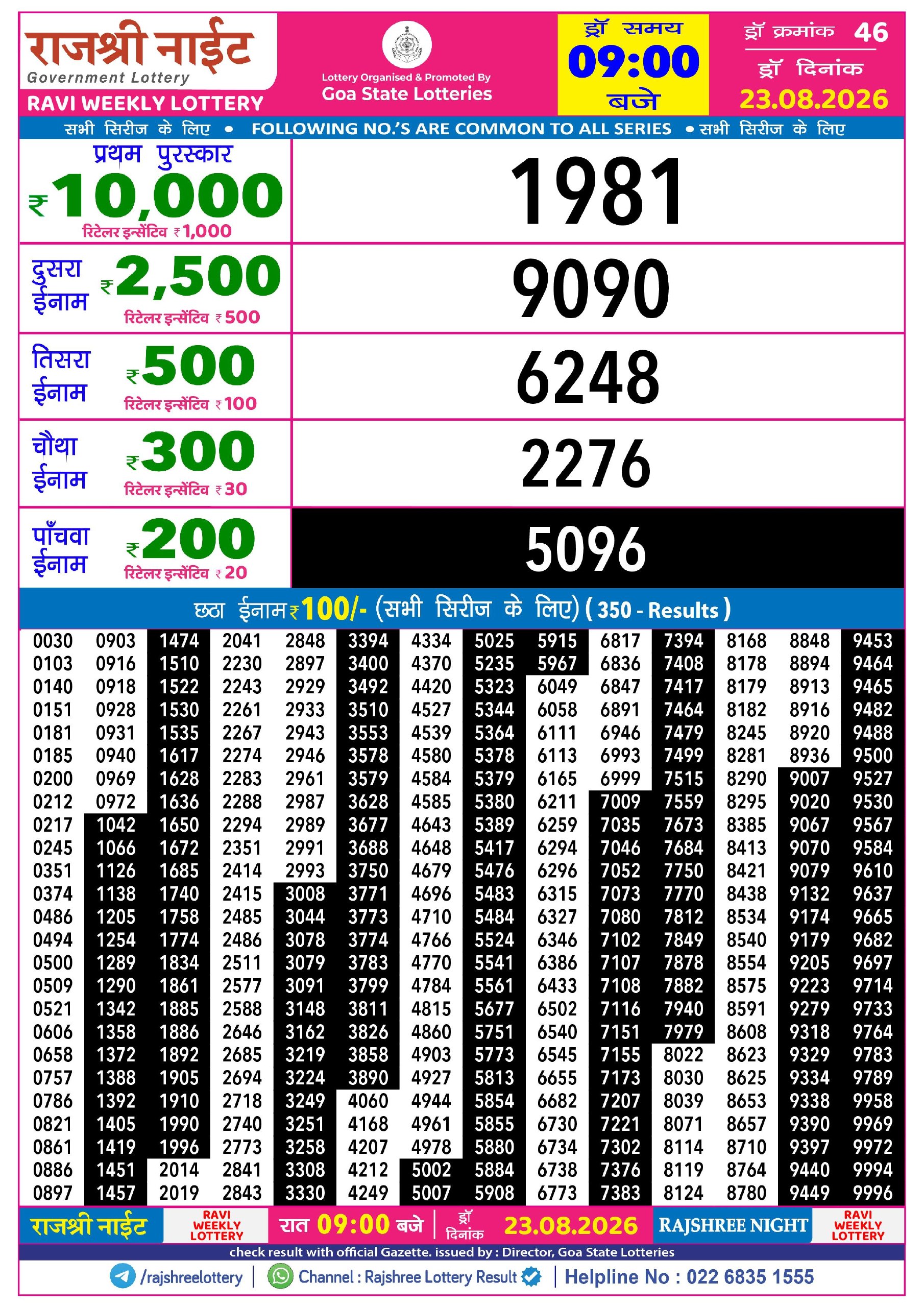 Rajshree Night 9 PM Result 23 August 2026