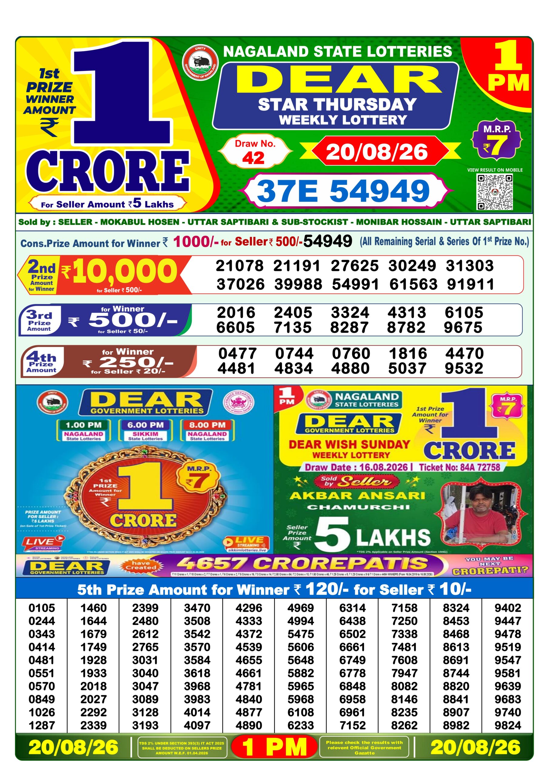 Dear 1 PM Result 20 August 2026